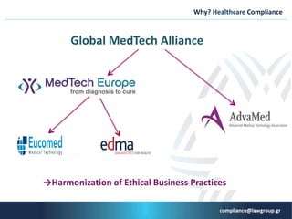 Why? Ηealthcare Compliance
Global ΜedTech Alliance
→Harmonization of Ethical Business Practices
 