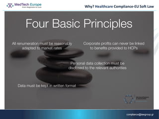 Why? Ηealthcare Compliance-ΕU Soft Law
 