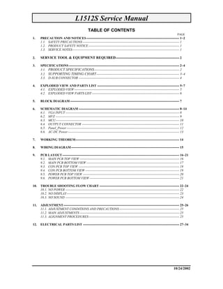 L1512S Service Manual
                                              TABLE OF CONTENTS
                                                                                                                          PAGE
1.    PRECAUTION AND NOTICES ------------------------------------------------------------------------------------- 1~2
      1.1. SAFETY PRECAUTIONS ---------------------------------------------------------------------------------------- 1
      1.2. PRODUCT SAFETY NOTICE ----------------------------------------------------------------------------------- 1
      1.3. SERVICE NOTES-------------------------------------------------------------------------------------------------- 1

2.    SERVICE TOOL & EQUIPMENT REQUIRED ---------------------------------------------------------- 2

3.    SPECIFICATIONS ----------------------------------------------------------------------------------------------------- 2~4
      3.1. PRODUCT SPECIFICATIONS------------------------------------------------------------------------------ 2
      3.2. SUPPORTING TIMING CHART---------------------------------------------------------------------------- 3~4
      3.3. D-SUB CONNECTOR -------------------------------------------------------------------------------------------- 4

4.    EXPLODED VIEW AND PARTS LIST --------------------------------------------------------------------------- 5~7
      4.1. EXPLODED VIEW ------------------------------------------------------------------------------------------------ 5
      4.2. EXPLODED VIEW PARTS LIST -------------------------------------------------------------------------------- 6

5.    BLOCK DIAGRAM ---------------------------------------------------------------------------------------------------- 7

6.    SCHEMATIC DIAGRAM -------------------------------------------------------------------------------------------- 8~14
      6.1. VGA INPUT -------------------------------------------------------------------------------------------------------- 8
      6.2. MVZ ----------------------------------------------------------------------------------------------------------------- 9
      6.3. MCU----------------------------------------------------------------------------------------------------------------- 10
      6.4. OUTPUT CONNECTOR ----------------------------------------------------------------------------------------- 11
      6.5. Panel_Power ------------------------------------------------------------------------------------------------------- 12
      6.6. AC-DC Power------------------------------------------------------------------------------------------------------ 13

7.    WORKING THEOREM----------------------------------------------------------------------------------------------- 14

8.    WIRING DIAGRAM --------------------------------------------------------------------------------------------------- 15

9.    PCB LAYOUT ----------------------------------------------------------------------------------------------------------- 16~21
      9.1. MAIN PCB TOP VIEW ------------------------------------------------------------------------------------------- 16
      9.2. MAIN PCB BOTTOM VIEW ------------------------------------------------------------------------------------- 17
      9.3. CON PCB TOP VIEW -------------------------------------------------------------------------------------------- 18
      9.4. CON PCB BOTTOM VIEW -------------------------------------------------------------------------------------- 19
      9.5. POWER PCB TOP VIEW ---------------------------------------------------------------------------------------- 20
      9.6. POWER PCB BOTTOM VIEW ---------------------------------------------------------------------------------- 21

10.   TROUBLE SHOOTING FLOW CHART ------------------------------------------------------------------------- 22~24
      10.1. NO POWER -------------------------------------------------------------------------------------------------------- 22
      10.2. NO DISPLAY------------------------------------------------------------------------------------------------------- 23
      10.3. NO SOUND -------------------------------------------------------------------------------------------------------- 24

11.   ADJUSTMENT---------------------------------------------------------------------------------------------------------- 25~26
      11.1. ADJUSTMENT CONDITIONS AND PRECAUTIONS ------------------------------------------------------- 25
      11.2. MAIN ADJUSTMENTS ------------------------------------------------------------------------------------------- 25
      11.3. ALIGNMENT PROCEDURES----------------------------------------------------------------------------------- 25

12.   ELECTRICAL PARTS LIST ---------------------------------------------------------------------------------------- 27~34




                                                                                                                      10/24/2002
 