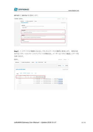 www.dragino.com
LoRaWAN Gateway User Manual ---Update:2018-11-17 21 / 31
APP KEY と DEV EUI を追加します。
Step 2: ノードデバイスの電源を入れると、TTN ネットワークに自動的に参加します。 参加が成
功すると TTN へのメッセージのアップロードが開始され、ユーザーはパネルで確認してデータを
分析できます。
 
