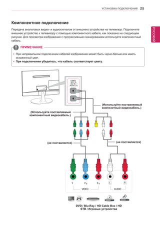 РУССКИЙ 
УСТАНОВКА ПОДКЛЮЧЕНИЙ 25 
Компонентное подключение 
Передача аналоговых видео- и аудиосигналов от внешнего устройства на телевизор. Подключите 
внешнее устройство к телевизору с помощью компонентного кабеля, как показано на следующем 
рисунке. Для просмотра изображения с прогрессивным сканированием используйте компонентный 
кабель. 
yyПри неправильном подключении кабелей изображение может быть черно-белым или иметь 
искаженный цвет. 
yyПри подключении убедитесь, что кабель соответствует цвету. 
ПРИМЕЧАНИЕ 
COMPO-NENT 
IN 
AV2 IN / 
AUDIO L R 
(не поставляется) 
(Используйте поставляемый 
компонентный видеокабель.) 
(не поставляется) 
(Используйте поставляемый 
композитный видеокабель.) 
DVD / Blu-Ray / HD Cable Box / HD 
STB / Игровые устройства 
 