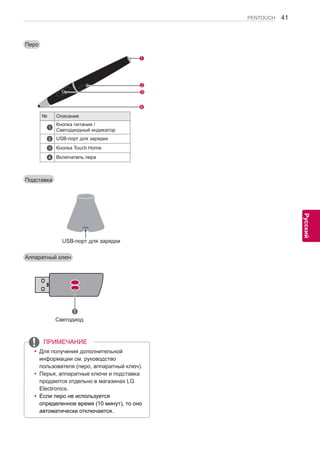 41 
ENG 
PENTOUCH 
Русский 
Перо 
1 
Светодиод 
Аппаратный ключ 
yyДля получения дополнительной 
информации см. руководство 
пользователя (перо, аппаратный ключ). 
yyПерья, аппаратные ключи и подставка 
продаются отдельно в магазинах LG 
Electronics. 
yyЕсли перо не используется 
определенное время (10 минут), то оно 
автоматически отключается. 
ПРИМЕЧАНИЕ 
№ Описание 
￼ 1 Кнопка питания / 
Светодиодный индикатор 
￼ 2 USB-порт для зарядки 
￼ 3 Кнопка Touch Home 
￼ 4 Включатель пера 
2 
4 
3 
1 
USB-порт для зарядки 
Подставка 
 