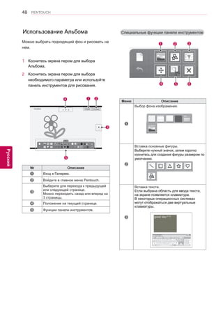 48 
ENG 
PENTOUCH 
Русский 
Меню Описание 
1 
Выбор фона изображения. 
2 
Вставка основные фигуры. 
Выберите нужный значок, затем коротко 
коснитесь для создания фигуры размером по 
умолчанию. 
3 
Вставка текста. 
Если выбрана область для ввода текста, 
на экране появляется клавиатура. 
В некоторых операционных системах 
могут отображаться две виртуальные 
клавиатуры. 
￼ 
Можно выбрать подходящий фон и рисовать на 
нем. 
1 Коснитесь экрана пером для выбора 
Альбома. 
2 Коснитесь экрана пером для выбора 
необходимого параметра или используйте 
панель инструментов для рисования. 
Использование Альбома Специальные функции панели инструментов 
№ Описание 
1 Вход в Галерею. 
2 Войдите в главное меню Pentouch. 
3 
Выберите для перехода к предыдущей 
или следующей странице. 
Можно переходить назад или вперед на 
3 страницы. 
4 Положение на текущей странице. 
5 Функции панели инструментов. 
4 5 6 
1 2 3 
1 
5 
4 2 
3 
Альбом Галерея На Главную 
 