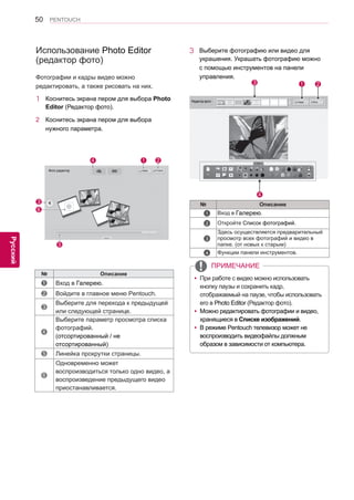 50 
ENG 
PENTOUCH 
Русский 
№ Описание 
￼ 1 Вход в Галерею. 
￼ 2 Откройте Список фотографий. 
￼ 3 
Здесь осуществляется предварительный 
просмотр всех фотографий и видео в 
папке. (от новых к старым) 
￼ 4 Функции панели инструментов. 
Фотографии и кадры видео можно 
редактировать, а также рисовать на них. 
1 Коснитесь экрана пером для выбора Photo 
Editor (Редактор фото). 
2 Коснитесь экрана пером для выбора 
нужного параметра. 
Использование Photo Editor 
(редактор фото) 
3 Выберите фотографию или видео для 
украшения. Украшать фотографию можно 
с помощью инструментов на панели 
управления. 
№ Описание 
1 Вход в Галерею. 
2 Войдите в главное меню Pentouch. 
3 Выберите для перехода к предыдущей 
или следующей странице. 
4 
Выберите параметр просмотра списка 
фотографий. 
(отсортированный / не 
отсортированный) 
5 Линейка прокрутки страницы. 
6 
Одновременно может 
воспроизводиться только одно видео, а 
воспроизведение предыдущего видео 
приостанавливается. 
4 1 2 
3 
6 
5 
Фото редактор Галерея На Главную 
3 
4 
1 2 
Редактор фото Галерея Фото 
yyПри работе с видео можно использовать 
кнопку паузы и сохранить кадр, 
отображаемый на паузе, чтобы использовать 
его в Photo Editor (Редактор фото). 
yyМожно редактировать фотографии и видео, 
хранящиеся в Списке изображений. 
yyВ режиме Pentouch телевизор может не 
воспроизводить видеофайлы должным 
образом в зависимости от компьютера. 
ПРИМЕЧАНИЕ 
 