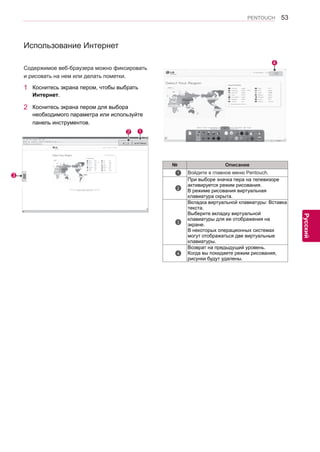53 
ENG 
PENTOUCH 
Русский 
Содержимое веб-браузера можно фиксировать 
и рисовать на нем или делать пометки. 
1 Коснитесь экрана пером, чтобы выбрать 
Интернет. 
2 Коснитесь экрана пером для выбора 
необходимого параметра или используйте 
панель инструментов. 
Использование Интернет 
1 
На Главную 
3 
2 
№ Описание 
￼ 1 Войдите в главное меню Pentouch. 
￼ 2 
При выборе значка пера на телевизоре 
активируется режим рисования. 
В режиме рисования виртуальная 
клавиатура скрыта. 
￼ 3 
Вкладка виртуальной клавиатуры: Вставка 
текста. 
Выберите вкладку виртуальной 
клавиатуры для ее отображения на 
экране. 
В некоторых операционных системах 
могут отображаться две виртуальные 
клавиатуры. 
￼ 4 
Возврат на предыдущий уровень. 
Когда вы покидаете режим рисования, 
рисунки будут удалены. 
4 
 