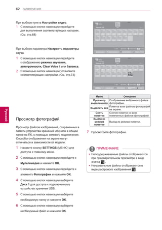 62 
ENG 
РАЗВЛЕЧЕНИЯ 
Русский 
При выборе пункта Настройки видео. 
1 С помощью кнопок навигации перейдите 
для выполнения соответствующих настроек. 
(См. стр.68) 
Просмотр фотографий 
Просмотр файлов изображений, сохраненных в 
памяти устройства хранения USB или в общей 
папке на ПК, с помощью сетевого подключения. 
Способы отображения на экране могут 
отличаться в зависимости от модели. 
1 Нажмите кнопку SETTINGS (МЕНЮ) для 
доступа к главному меню. 
2 С помощью кнопок навигации перейдите к 
Мультимедиа и нажмите OK. 
3 С помощью кнопок навигации перейдите к 
элементу Фотографии и нажмите OK. 
4 С помощью кнопок навигации выберите 
Диск 1 для доступа к подключенному 
устройству хранения USB. 
5 С помощью кнопок навигации выберите 
необходимую папку и нажмите OK. 
6 С помощью кнопок навигации выберите 
необходимый файл и нажмите OK. 
7 Просмотрите фотографии. 
ПРИМЕЧАНИЕ 
yyНеподдерживаемые файлы отображаются 
при предварительном просмотре в виде 
значка . 
yyНеправильные файлы отображаются в 
виде растрового изображения . 
Стр. 1/1 
Фото 
Внешний USB Диск 1 Стр. 1/1 
001 
010 011 012 013 014 015 
002 003 004 005 006 007 008 009 
В список музыки Изменить значения Режим пометки Выход 
Двиг Просмотр P Изменение страницы FAV Отметить 
Стр. 1/1 
Фото 
Внешний USB Диск 1 Стр. 1/1 
001 
010 011 012 013 014 015 
002 003 004 005 006 007 008 009 
Двиг Отметить P Изменение страницы FAV Отметить 
Режим пометки 
Просмотр 
выделенного Выделить все Снять пометки Выход Выйти из режима 
пометки 
Меню Описание 
Просмотр 
выделенного 
Отображение выбранного файла 
фотографии. 
Выделить все Пометка всех файлов фотографий 
на экране. 
Снять 
пометки 
Снятие пометки со всех 
помеченных файлов фотографий. 
Выйти из 
режима 
пометки 
Выход из режима пометки. 
При выборе параметра Настроить параметры 
звука. 
1 С помощью кнопок навигации перейдите 
к отображению режима звучания, 
автогромкости, Clear Voice II или баланса. 
2 С помощью кнопок навигации установите 
соответствующие настройки. (См. стр.73) 
 