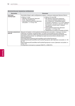 72 
ENG 
НАСТРОЙКА 
Русский 
Дополнительные параметры изображения 
Настройка Описание 
Цветовая 
температура 
Настройка общего цвета изображения экрана с помощью изменения баланса белого. 
a. Метод: 2 точки 
yyОбразец: Внутренний, Внешний 
yyТочка : Высокий/Низкий 
yyKрасный/Зеленый/Cиний: Диапазон 
настройки — от -50 до +50. 
b. Метод: 20 точек IRE 
yy IRE является единицей измерения 
для подсчета размаха видеосигнала; 
для плазменных телевизоров можно 
установить значения 5, 10, 15-100. Имеется 
возможность настроить красный, зеленый 
или синий в соответствии с каждым 
параметром. 
yy Kрасный/Зеленый/Cиний: Диапазон 
настройки — от -50 до +50. 
c. Применяется ко всем источникам сигнала 
Система управления 
цветом 
Данный инструмент, используемый экспертами для настройки с помощью тестовых 
шаблонов, не влияет на другие цвета, но может использоваться для отдельной 
настройки 6 цветовых областей (красной/зеленой/синей/голубой/пурпурной/желтой). 
Цветовая разница может не наблюдаться даже при выполнении настроек всего 
видеоизображения. 
Настройка Красный/Зеленый/Синий/Желтый/Голубой/Пурпурный. 
Красный/Зеленый/Синий/Желтый/Голубой/Пурпурный цвет. Диапазон настройки: от -30 
до +30. 
Красный/Зеленый/Синий/Желтый/Голубой/Пурпурный оттенок. Диапазон настройки: от 
-30 до +30. 
Эта функция отключается в режиме RGB-PC и HDMI (PC). 
 