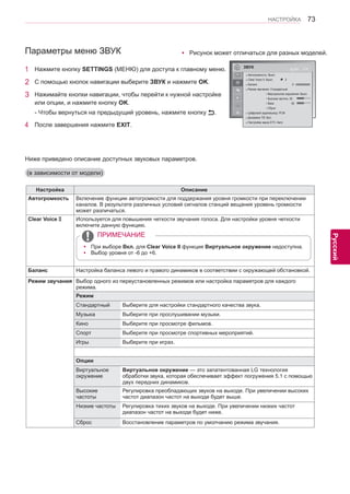 73 
ENG 
НАСТРОЙКА 
Русский 
Настройка Описание 
Автогромкость Включение функции автогромкости для поддержания уровня громкости при переключении 
каналов. В результате различных условий сигналов станций вещания уровень громкости 
может различаться. 
Clear Voice Используется для повышения четкости звучания голоса. Для настройки уровня четкости 
включите данную функцию. ￼ 
y y При выборе Вкл. для Clear Voice II функция Виртуальное окружение недоступна. 
y y Выбор уровня от -6 до +6. 
ПРИМЕЧАНИЕ 
Баланс Настройка баланса левого и правого динамиков в соответствии с окружающей обстановкой. 
Режим звучания Выбор одного из переустановленных режимов или настройка параметров для каждого 
режима. 
Режим 
Стандартный Выберите для настройки стандартного качества звука. 
Музыка Выберите при прослушивании музыки. 
Кино Выберите при просмотре фильмов. 
Спорт Выберите при просмотре спортивных мероприятий. 
Игры Выберите при играх. 
Опции 
Виртуальное 
окружение 
Виртуальное окружение — это запатентованная LG технология 
обработки звука, которая обеспечивает эффект погружения 5.1 с помощью 
двух передних динамиков. 
Высокие 
частоты 
Регулировка преобладающих звуков на выходе. При увеличении высоких 
частот диапазон частот на выходе будет выше. 
Низкие частоты Регулировка тихих звуков на выходе. При увеличении низких частот 
диапазон частот на выходе будет ниже. 
Сброс Восстановление параметров по умолчанию режима звучания. 
Параметры меню ЗВУК 
1 Нажмите кнопку SETTINGS (МЕНЮ) для доступа к главному меню. 
2 С помощью кнопок навигации выберите ЗВУК и нажмите OK. 
3 Нажимайте кнопки навигации, чтобы перейти к нужной настройке 
или опции, и нажмите кнопку OK. 
- Чтобы вернуться на предыдущий уровень, нажмите кнопку . 
4 После завершения нажмите EXIT. 
ЗВУК Двиг OK 
Ниже приведено описание доступных звуковых параметров. 
(в зависимости от модели) 
y yРисунок может отличаться для разных моделей. 
● Автогромкость: Выкл. 
● Clear Voice II: Выкл. 3 
● Баланс 0 
● Режим звучания: Стандартный 
• Виртуальное окружение: Выкл. 
• Высокие частоты 50 
• Bass 50 
• Сброс 
● Цифровой аудиовыход: PCM 
● Динамики ТВ: Вкл. 
● Настройка звука DTV: Авто 
L R 
 
