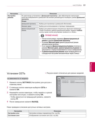 81 
ENG 
НАСТРОЙКА 
Русский 
Настройка Описание 
Настройка 
режима 
По умолчанию установлено «Домашний просмотр». Для обеспечения наилучшего 
качества изображения в домашней обстановке рекомендуется выбирать режим Домашний 
просмотр. 
Опции 
Домашний просмотр Выбор для просмотра в домашней обстановке. 
Магазин демо Выбор для использования в торговых помещениях. 
Демонстрационный 
режим. 
Выбор для демонстрации специальных функций телевизора. 
Чтобы отключить демонстрационный режим, нажмите любою 
кнопку, кроме кнопок регулировки громкости и «Mute». 
￼ 
yyНельзя использовать параметр Демонстрационный 
режим в режиме Домашний просмотр. 
yyВ режиме Магазин демо демонстрационный режим 
автоматически включен. 
yyЕсли параметр Демонстрационный режим отключен в 
режиме Магазин демо, демонстрационный режим не 
запускается и переустанавливается только изображение. 
yyВ демонстрационном режиме экран возвращается на 
стандартные настройки автоматически через 5 минут. 
ПРИМЕЧАНИЕ 
Установки СЕТЬ 
(в зависимости от модели) 
1 Нажмите кнопку SETTINGS (Настройки) для доступа к 
главному меню. 
2 С помощью кнопок навигации выберите СЕТЬ и 
нажмите OK. 
3 Нажимайте кнопки навигации, чтобы перейти к нужной 
настройке или опции, и нажмите кнопку OK. 
- Чтобы вернуться на предыдущий уровень, нажмите 
кнопку . 
4 После завершения нажмите ВЫХОД. 
Ниже приведено описание доступных сетевых настроек. 
Настройка Описание 
Настройка сети Настройка сетевых параметров (См. стр.55). 
Состояние сети Отображение состояния сети (См. стр.56). 
yyРисунок может отличаться для разных моделей. 
СЕТЬ Двиг OK 
● Настройка сети : Проводная 
● Состояние сети :Соединение с Интернетом установлено 
 
