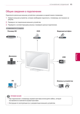 83 
ENG 
УСТАНОВЛЕНИЕ СОЕДИНЕНИЙ 
Русский 
Общие сведения о подключении 
Подключите различные внешние устройства к разъемам на задней панели телевизора. 
1 Найдите внешнее устройство, которое необходимо подключить к телевизору, как показано на 
рисунке. 
2 Проверьте тип подключения внешнего устройства. 
3 Перейдите к соответствующему рисунку и проверьте данные подключения. 
(в зависимости от модели) 
Ресивер HD DVD Видеомагнитофон 
Динамики USB 
ПK Игровые устройства 
yyПри подключении к телевизору игровой приставки используйте кабель, который 
поставляется в комплекте игровой приставки. 
yyИнструкции по эксплуатации см. в документации внешнего устройства. 
ПРИМЕЧАНИЕ 
 