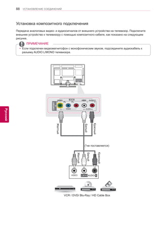 88 
ENG 
УСТАНОВЛЕНИЕ СОЕДИНЕНИЙ 
Русский 
Установка композитного подключения 
Передача аналоговых видео- и аудиосигналов от внешнего устройства на телевизор. Подключите 
внешнее устройство к телевизору с помощью композитного кабеля, как показано на следующем 
рисунке. 
VCR / DVD/ Blu-Ray / HD Cable Box 
(*не поставляется) 
Желтый 
Белый 
Красный 
Желтый 
Белый 
Красный 
ПРИМЕЧАНИЕ 
yyЕсли подключен видеомагнитофон c монофоническим звуком, подсоедините аудиокабель к разъему AUDIO L/MONO телевизора.  