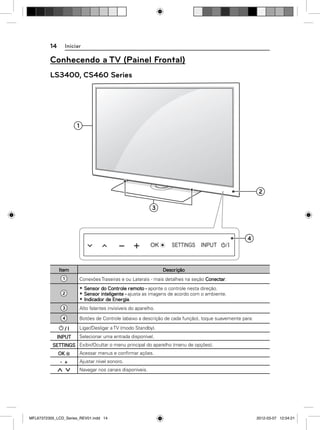 14

Iniciar

Conhecendo a TV (Painel Frontal)
LS3400, CS460 Series

1

2
3

4

Item

Descrição

1

Conexões Traseiras e ou Laterais - mais detalhes na seção Conectar.

2

• Sensor do Controle remoto - aponte o controle nesta direção.
• Sensor inteligente - ajusta as imagens de acordo com o ambiente.
• Indicador de Energia.

3

Alto falantes invisíveis do aparelho.

4

Botões de Controle (abaixo a descrição de cada função), toque suavemente para:

/I
INPUT

Ligar/Desligar a TV (modo Standby).
Selecionar uma entrada disponível.

SETTINGS Exibir/Ocultar o menu principal do aparelho (menu de opções).
OK
- +

Acessar menus e conﬁrmar ações.
Ajustar nível sonoro.
Navegar nos canais disponíveis.

MFL67372305_LCD_Series_REV01.indd 14

2012-03-07 12:04:21

 