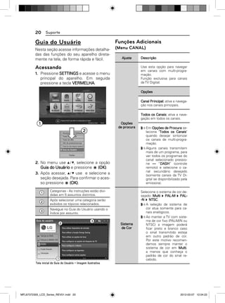 20 Suporte

Guia do Usuário

Funções Adicionais

Nesta seção acesse informações detalhadas das funções do seu aparelho diretamente na tela, de forma rápida e fácil.

(Menu CANAL)
Ajuste

Acessando

Descrição
Use esta opção para navegar
em canais com multi-programação.
Função exclusiva para canais
da TV Digital.

1. Pressione SETTINGS e acesse o menu
principal do aparelho. Em seguida
pressione a tecla VERMELHA.

Opções
Canal Principal: ativa a navegação nos canais principais.
Todos os Canais: ativa a navegação em todos os canais.

Pressione OK() para deﬁnir as conﬁgurações da imagem.

1

Apoio ao Cliente

Sair

Opções
de procura

2

2. No menu use
, selecione a opção
Guia do Usuário e pressione
(OK).
use e selecione a
3. Após acessar,
seção desejada. Para conﬁrmar o acesso pressione
(OK).
1

Categorias - As instruções estão divididas em 5 assuntos distintos.

2

Após selecionar uma categoria serão
exibidos os tópicos relacionados.

3

Navegue no Guia do Usuário usando o
Índice por assunto.
2

1

MFL67372305_LCD_Series_REV01.indd 20

3

Sistema
de Cor

Em Opções de Procura selecione "Todos os Canais"
quando desejar sintonizar
os canais de multi-programação.
Alguns canais transmitem
mais de um programa, para
ver todos os programas do
canal selecionado pressione — “DASH” (controle
remoto) e selecione o canal secundário desejado
(somente canais da TV Digital se disponibilizado pela
emissora).
Selecione o sistema de cor desejado: Multi PAL-M PAL-N NTSC.
A seleção de sistema de
cor atua somente para canais analógicos.
Ao manter a TV com sistema de cor ﬁxo (PAL-M/N ou
NTSC) a imagem poderá
ﬁcar preto e branco caso
o sinal transmitido esteja
em outro padrão de cor.
Por este motivo recomendamos sempre manter o
sistema de cor em Multi,
a menos que conheça o
padrão de cor do sinal recebido.

2012-03-07 12:04:22

 