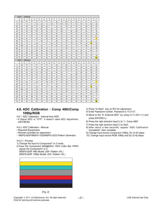 Lg 42lw5700 da-chassis_lt12c_mfl67007911_1103-rev00 | PDF