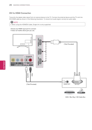 20

MAKING CONNECTIONS

DVI to HDMI Connection
Transmits the digital video signal from an external device to the TV. Connect the external device and the TV with the
DVI-HDMI cable as shown in the following illustration. To transmit an audio signal, connect an audio cable.

NOTE
When using the HDMI/DVI cable, Single link is only supported.
yy

IN 3(MHL)

Choose any HDMI input port to connect.
It does not matter which port you use.

PC-AUDIO IN

ENGLISH

VIDEO/ Y

PB

PR

L/MONO

IN 1(ARC)

IN 2

(*Not Provided)

AUDIO R

COMPONENT IN / AV IN

RED

WHITE

(*Not Provided)

AUDIO OUT

DVI OUT

DVD / Blu-Ray / HD Cable Box

 