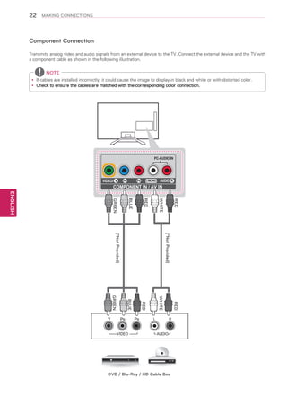 22

MAKING CONNECTIONS

Component Connection
Transmits analog video and audio signals from an external device to the TV. Connect the external device and the TV with
a component cable as shown in the following illustration.

NOTE
If
yy cables are installed incorrectly, it could cause the image to display in black and white or with distorted color.
Check to ensure the cables are matched with the corresponding color connection.
yy

PC-AUDIO IN

VIDEO/ Y

PR

PB

L/MONO

AUDIO R

COMPONENT IN / AV IN

RED

WHITE

RED

BLUE

GREEN

ENGLISH

(*Not Provided)

(*Not Provided)
VIDEO

RED

WHITE

RED

BLUE

GREEN

L

R

AUDIO

DVD / Blu-Ray / HD Cable Box

 
