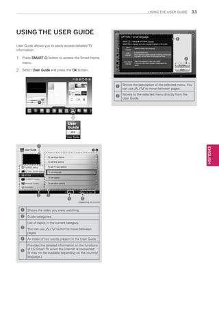 USING THE USER GUIDE

USING THE USER GUIDE

OPTION  To set language
SMART
 Settings  OPTION  Language
Selects Menu Language and Audio Language displayed on the screen.

User Guide allows you to easily access detailed TV
information.

1	
2	

Press SMART
menu.

Menu
Language

button to access the Smart Home

[In Digital Mode Only]
When watching a digital broadcast containing several audio
languages, you can select the language you want.

Voice Search
Language

Select User Guide and press the OK button.

1

Selects a screen menu language.

Audio
Language

33

Select the language to make voice search
✎ Only the voice search adopted model support this

setting.

2
Try Now
Close

1

Shows the description of the selected menu. You
can use
/
to move between pages.

2

Moves to the selected menu directly from the
User Guide.


User Guide

ENGLISH

1
User Guide
To use input device
To set time options
CHANNEL Setting

To set TV lock options

PICTURE, SOUND Setting

To set language

OPTION
LG SMART Function
Advanced Function

To set caption
To set other options

Information
Index

2

3

Online User Guide

4

5
(Depending on country)

1
2

Shows the video you were watching.
Guide categories.
List of topics in the current category.

3

You can use
pages.

4

An index of key words present in the User Guide.

5

Provides the detailed information on the functions
of LG Smart TV when the Internet is connected.
(It may not be available depending on the country/
language.)

/

button to move between

 
