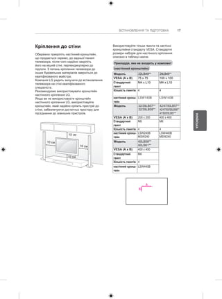 17 
УКРАЇНСЬКА 
ВСТАНОВЛЕННЯ ТА ПІДГОТОВКА Кріплення до стіни 
Обережно прикріпіть настінний кронштейн, 
що продається окремо, до задньої панелі 
телевізора, після чого надійно закріпіть 
його на міцній стіні, перпендикулярно до 
підлоги. З питань кріплення телевізора до 
інших будівельних матеріалів зверніться до 
кваліфікованого майстра. 
Компанія LG радить залучати до встановлення 
телевізора на стіні кваліфікованого 
спеціаліста. 
Рекомендуємо використовувати кронштейн 
настінного кріплення LG. 
Якщо ви не використовуєте кронштейн 
настінного кріплення LG, використовуйте 
кронштейн, який надійно кріпить пристрій до 
стіни, забезпечуючи достатньо простору для 
під’єднання до зовнішніх пристроїв. 
10 см 
10 см 
10 см 
10 см 
Використовуйте тільки гвинти та настінні 
кронштейни стандарту VESA. Стандартні 
розміри наборів для настінного кріплення 
описано в таблиці нижче. 
Приладдя, яке не входить у комплект 
(настінний кронштейн) 
Модель 22LB49** 28LB49** 
VESA (A x B) 75 x 75 100 x 100 
Стандартний 
M4 x L10 M4 x L10 
гвинт 
Кількість гвинтів 4 4 
настінний кронш- 
тейн 
LSW140B LSW140B 
Модель 32/39LB57** 
32/39LB58** 
42/47/50LB57** 
42/47/50/55LB58** 
47/50/55LB61** 
VESA (A x B) 200 x 200 400 x 400 
Стандартний 
M6 M6 
гвинт 
Кількість гвинтів 4 4 
настінний кронш- 
LSW240B 
тейн 
MSW240 
LSW440B 
MSW240 
Модель 60LB58** 
60LB61** 
VESA (A x B) 400 x 400 
Стандартний 
M6 
гвинт 
Кількість гвинтів 4 
настінний кронш- 
тейн 
LSW440B 
A 
B 
 