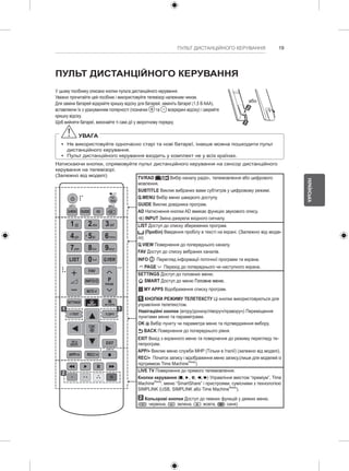 19 
УКРАЇНСЬКА 
ПУЛЬТ ДИСТАНЦІЙНОГО КЕРУВАННЯ ПУЛЬТ ДИСТАНЦІЙНОГО КЕРУВАННЯ 
У цьому посібнику описано кнопки пульта дистанційного керування. 
Уважно прочитайте цей посібник і використовуйте телевізор належним чином. 
Для заміни батарей відкрийте кришку відсіку для батарей, замініть батареї (1,5 В AAA), 
вставляючи їх з урахуванням полярності (позначки та всередині відсіку) і закрийте 
кришку відсіку. 
Щоб вийняти батареї, виконайте ті самі дії у зворотному порядку. 
або 
УВАГА 
yy Не використовуйте одночасно старі та нові батареї, інакше можна пошкодити пульт 
дистанційного керування. 
yy Пульт дистанційного керування входить у комплект не у всіх країнах. 
Натискаючи кнопки, спрямовуйте пульт дистанційного керування на сенсор дистанційного 
керування на телевізорі. 
(Залежно від моделі) TV/RAD Вибір каналу радіо-, телемовлення або цифрового 
мовлення. 
SUBTITLE Виклик вибраних вами субтитрів у цифровому режимі. 
Q.MENU Вибір меню швидкого доступу. 
GUIDE Виклик довідника програм. 
AD Натиснення кнопки AD вмикає функцію звукового опису. 
INPUT Зміна джерела вхідного сигналу. 
LIST Доступ до списку збережених програм. 
(Пробіл) Введення пробілу в тексті на екрані. (Залежно від моде- 
лі) 
Q.VIEW Повернення до попереднього каналу. 
FAV Доступ до списку вибраних каналів. 
INFO Перегляд інформації поточної програми та екрана. 
PAGE Перехід до попереднього чи наступного екрана. 
SETTINGS Доступ до головних меню. 
SMART Доступ до меню Головне меню. 
MY APPS Відображення списку програм. 
1 КНОПКИ РЕЖИМУ ТЕЛЕТЕКСТУ Ці кнопки використовуються для 
управління телетекстом. 
Навігаційні кнопки (вгору/донизу/ліворуч/праворуч) Переміщення 
пунктами меню та параметрами. 
OK Вибір пункту чи параметра меню та підтвердження вибору. 
BACK Повернення до попереднього рівня. 
EXIT Вихід з екранного меню та повернення до режиму перегляду те- 
лепрограм. 
APP/ Виклик меню служби MHP (Тільки в Італії) (залежно від моделі). 
REC/ Початок запису і відображення меню запису.(лише для моделей із 
підтримкою Time MachineReady) 
LIVE TV Повернення до прямого телемовлення. 
Кнопки керування ( ) Управління вмістом “преміум”, Time 
MachineReady, меню “SmartShare” і пристроями, сумісними з технологією 
SIMPLINK (USB, SIMPLINK або Time MachineReady). 
2 Кольорові кнопки Доступ до певних функцій у деяких меню. 
( : червона, : зелена, : жовта, : синя) 
SUBTITLE 
Q.MENU AD 
1 .@ 2 abc 3 def 
4 ghi 5 jkl 6 mno 
7 pqrs 8 tuv 
LIST 
SETTINGS 
Q.VIEW 
P 
SMART MY APPS 
1 1 
TEXT T.OPT 
EXIT 
GUIDE 
FAV 
MUTE 
INPUT 
INFO 
TV/ 
RAD 
REC/ 
APP/ 
LIVE TV 
0 
9 wxyz 
2 
 