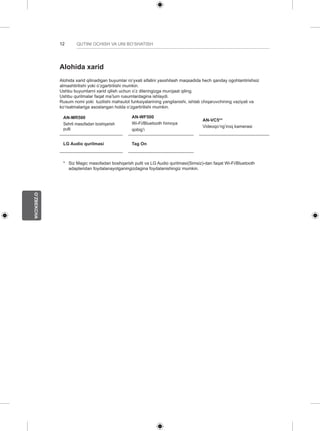 12 
O’ZBEKCHA 
QUTINI OCHISH VA UNI BO’SHATISH 
Alohida xarid 
Alohida xarid qilinadigan buyumlar ro’yxati sifatini yaxshilash maqsadida hech qanday ogohlantirishsiz 
almashtirilishi yoki o’zgartirilishi mumkin. 
Ushbu buyumlarni xarid qilish uchun o’z dileringizga murojaat qiling. 
Ushbu qurilmalar faqat ma’lum rusumlardagina ishlaydi. 
Rusum nomi yoki tuzilishi mahsulot funksiyalarining yangilanishi, ishlab chiqaruvchining vaziyati va 
ko’rsatmalariga asoslangan holda o’zgartirilishi mumkin. 
AN-MR500 
Sehrli masofadan boshqarish 
pulti 
AN-WF500 
Wi-Fi/Bluetooth himoya 
qobig’i 
AN-VC5** 
Videoqo’ng’iroq kamerasi 
LG Audio qurilmasi Tag On 
* Siz Magic masofadan boshqarish pulti va LG Audio qurilmasi(Simsiz)-dan faqat Wi-Fi/Bluetooth 
adapteridan foydalanayotganingizdagina foydalanishingiz mumkin. 
 
