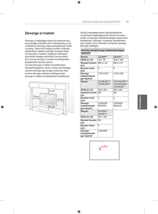 17 
O’ZBEKCHA 
QUTINI OCHISH VA UNI BO’SHATISH Devorga o’rnatish 
Devorga o’rnatiladigan tayanchni televizorning 
orqa tarafiga ehtiyotlik bilan mahkamlang va uni 
mustahkam devorga polga perpendikulyar holda 
o’rnating. Televizorni boshqa qurilish mollariga 
biriktirishda malakali xodimga murojaat qiling. 
LG devorga o’rnatishni malakali mutaxassis 
tomonidan amalga oshirilishini tavsiya qiladi. 
Biz LG-ning devorga o’rnatish kronshteynidan 
foydalanishni tavsiya qilamiz. 
LG-ning devorga o’rnatish kronshteynidan 
foydalanilmaganda, iltimos, tashqi qurilmalarga 
ulanish imkoniga ega bo’lgan yetarli joy bilan 
qurilma devorga mahkam qotirilgan joyda 
devorga o’rnatish kronshteynidan foydalaning. 
10 sm 
10 sm 
10 sm 
10 sm 
VESA (Videoelekronikani Standartlashtirish 
Uyushmasi) talablariga javob beruvchi burama 
mixlar va devorga mahkamlanadigan tayanchdan 
foydalaning. Devorga o’rnatishda foydalaniladi-gan 
to’plam uchun standart o’lchamlar quyidagi 
jadvalda keltirilgan. 
Alohida xarid(Devorga mahkamlanadigan 
tayanch) 
Rusum 22LB49** 28LB49** 
VESA (A x B) 75 x 75 100 x 100 
Standart burama 
M4 x L10 M4 x L10 
mix 
Burama mixlar 
soni 
4 4 
Devorga 
mahkamlanadi-gan 
tayanch 
LSW140B LSW140B 
Rusum 32/39LB57** 
32/39LB58** 
42/47/50LB57** 
42/47/50/55LB58** 
47/50/55LB61** 
VESA (A x B) 200 x 200 400 x 400 
Standart burama 
M6 M6 
mix 
Burama mixlar 
soni 
4 4 
Devorga 
mahkamlanadi-gan 
tayanch 
LSW240B 
MSW240 
LSW440B 
MSW240 
Rusum 60LB58** 
60LB61** 
VESA (A x B) 400 x 400 
Standart burama 
M6 
mix 
Burama mixlar 
soni 
4 
Devorga 
mahkamlanadi-gan 
tayanch 
LSW440B 
A 
B 
 