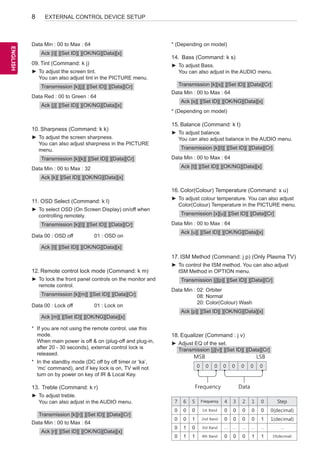 8 
ENEGNLGISH 
EXTERNAL CONTROL DEVICE SETUP 
Data Min : 00 to Max : 64 
Ack [i][ ][Set ID][ ][OK/NG][Data][x] 
09. Tint (Command: k j) 
►►To adjust the screen tint. 
You can also adjust tint in the PICTURE menu. 
Transmission [k][j][ ][Set ID][ ][Data][Cr] 
Data Red : 00 to Green : 64 
Ack [j][ ][Set ID][ ][OK/NG][Data][x] 
10. Sharpness (Command: k k) 
►►To adjust the screen sharpness. 
You can also adjust sharpness in the PICTURE 
menu. 
Transmission [k][k][ ][Set ID][ ][Data][Cr] 
Data Min : 00 to Max : 32 
Ack [k][ ][Set ID][ ][OK/NG][Data][x] 
11. OSD Select (Command: k l) 
►►To select OSD (On Screen Display) on/off when 
controlling remotely. 
Transmission [k][l][ ][Set ID][ ][Data][Cr] 
Data 00 : OSD off 01 : OSD on 
Ack [l][ ][Set ID][ ][OK/NG][Data][x] 
12. Remote control lock mode (Command: k m) 
►►To lock the front panel controls on the monitor and 
remote control. 
Transmission [k][m][ ][Set ID][ ][Data][Cr] 
Data 00 : Lock off 01 : Lock on 
Ack [m][ ][Set ID][ ][OK/NG][Data][x] 
* If you are not using the remote control, use this 
mode. 
When main power is off & on (plug-off and plug-in, 
after 20 - 30 seconds), external control lock is 
released. 
* In the standby mode (DC off by off timer or ‘ka’, 
‘mc’ command), and if key lock is on, TV will not 
turn on by power on key of IR & Local Key. 
13. Treble (Command: k r) 
►►To adjust treble. 
You can also adjust in the AUDIO menu. 
Transmission [k][r][ ][Set ID][ ][Data][Cr] 
Data Min : 00 to Max : 64 
Ack [r][ ][Set ID][ ][OK/NG][Data][x] 
* (Depending on model) 
14. Bass (Command: k s) 
►►To adjust Bass. 
You can also adjust in the AUDIO menu. 
Transmission [k][s][ ][Set ID][ ][Data][Cr] 
Data Min : 00 to Max : 64 
Ack [s][ ][Set ID][ ][OK/NG][Data][x] 
* (Depending on model) 
15. Balance (Command: k t) 
►►To adjust balance. 
You can also adjust balance in the AUDIO menu. 
Transmission [k][t][ ][Set ID][ ][Data][Cr] 
Data Min : 00 to Max : 64 
Ack [t][ ][Set ID][ ][OK/NG][Data][x] 
16. Color(Colour) Temperature (Command: x u) 
►►To adjust colour temperature. You can also adjust 
Color(Colour) Temperature in the PICTURE menu. 
Transmission [x][u][ ][Set ID][ ][Data][Cr] 
Data Min : 00 to Max : 64 
Ack [u][ ][Set ID][ ][OK/NG][Data][x] 
17. ISM Method (Command: j p) (Only Plasma TV) 
►►To control the ISM method. You can also adjust 
ISM Method in OPTION menu. 
Transmission [j][p][ ][Set ID][ ][Data][Cr] 
Data Min : 02: Orbiter 
08: Normal 
20: Color(Colour) Wash 
Ack [p][ ][Set ID][ ][OK/NG][Data][x] 
18. Equalizer (Command : j v) 
►►Adjust EQ of the set. 
Transmission [j][v][ ][Set ID][ ][Data][Cr] 
MSB 
0 0 0 0 0 0 0 0 
Frequency Data 
LSB 
7 6 5 Frequency 4 3 2 1 0 Step 
0 0 0 1st Band 0 0 0 0 0 0(decimal) 
0 0 1 2nd Band 0 0 0 0 1 1(decimal) 
0 1 0 3rd Band ... ... ... ... ... ... 
0 1 1 4th Band 0 0 0 1 1 19(decimal) 
 