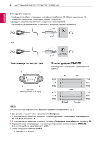 4 
РУСРССУКИЙ 
USB IN 
НАСТРОЙКА ВНЕШНЕГО УСТРОЙСТВА УПРАВЛЕНИЯ 
(TV) 
(PC) 
(PC) 
Тип гнезда для телефона 
• RS-232C IN 
(PC) 
Необходимо приобрести переходник с телефонного кабеля (CONTROL на RS-& SERVICE) 232 для телевизору, специальный тип которого указан в руководстве. 
(TV) 
подключения ПК к 
* Для других моделей устанавливайте соединение через порт USB. 
* Интерфейс подключения может отличаться от интерфейса вашего телевизора. 
SERVICE ONLY 
1 
3 
(PC) (TV) 
2 
1 
1 
3 
3 
SERVICE ONLY 
2 
(PC) (TV) 
RS-232C IN 
(CONTROL & SERVICE) 
2 
1 
2 
Компьютер пользователя Конфигурации RS-232C 
Конфигурации с 3 проводами (нестандартный 
кабель) 
RS-232C IN 
3 
(CONTROL & SERVICE) 
- или 
USB IN 
(TV) 
(PC) 
RS-232C IN 
(CONTROL & SERVICE) (TV) 
(PC) (TV) 
(PC) (TV) 
RS-232C IN 
(CONTROL & SERVICE) 
RS-232C IN 
(CONTROL & SERVICE) 
￼ 
1 
6 
5 
9 
￼ 
PC TV 
RXD 2 2 TXD 
TXD 3 1 RXD 
GND 5 3 GND 
или 
RXD 3 2 TXD 
TXD 2 1 RXD 
GND 5 3 GND 
D-Sub 9 Телефон 
RS-232C 
(Последовательный порт) 
Set ID 
Для установки идентификатора см. Реальное соответствие данных на стр.6 
1. Для доступа к главному меню нажмите кнопку Настройки. 
2. С помощью кнопок навигации перейдите к элементу (*Общие → Сведения о телевизоре или 
УСТАНОВКИ) и нажмите ОК. 
3. С помощью кнопок навигации перейдите к элементу Установить идентификатор и нажмите ОК. 
4. Перейдите влево или вправо для установки идентификатора, а затем выберите ЗАКРЫТЬ. 
Значения могут быть в диапазоне от 1 до 99. 
5. После завершения нажмите ВЫЙТИ. 
* (в зависимости от модели) 
 