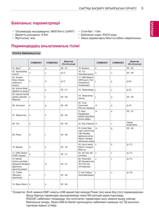 5 
ҚАЗKАAҚZША 
СЫРТҚЫ БАСҚАРУ ҚҰРЫЛҒЫСЫН ОРНАТУ Байланыс параметрлері 
• Тасымалдау жылдамдығы: 9600 бит/с (UART) 
• Деректің ұзындығы: 8 бит 
• Жұптылық: жоқ 
• Стоп-бит: 1 бит 
• Байланыс коды: ASCII коды 
• Айқыш (қарама-қарсы бағытты) кабель пайдаланыңыз. 
Пәрмендердің анықтамалық тізімі 
(Үлгіге байланысты) 
COMMAND1 COMMAND2 Деректер 
(Он алтылық) COMMAND1 COMMAND2 Деректер 
(Он алтылық) 
01. Қуат* k a 00 - 01 15. Баланс k t 00 - 64 
02. Арасалмақ 
еселігі k c (p.7) 16. Түс 
температурасы x u 00 - 64 
03. Screen 
Mute (Экран 
дыбысын 
өшіру) 
k d (p.7) 
17. ISM Method 
(ISM әдісі) (Тек 
плазмалық 
теледидар) 
j p (p.8) 
04. Volume Mute 
(Дыбысты өшіру) k e 00 - 01 18. Эквалайзер j v (p.8) 
05. Volume Control 
(Дыбыс деңгейін 
k f 00 - 64 19. Энергияны 
бақылау) 
сақтау j q 00 - 05 
06. Контраст k g 00 - 64 
20. Tune 
Command 
(Реттеу пәрмені) 
m a (p.9) 
07. Жарықтық k h 00 - 64 
21. Арна 
(Бағдарлама) 
Add/Del (Қосу/Жою) 
(Өткізіп жіберу) 
m b 00 - 01 
08. Түс k i 00 - 64 22. Key (Перне) m c перне 
КОДТАРЫ 
09. Реңкі k j 00 - 64 
23. Control Back 
Light, Control Panel 
Light (Басқару 
құралының артқы 
жарығы, Басқару 
тақтасының шамы) 
m g 00 - 64 
10. Дәлдік k k 00 - 32 
24. Input select 
(Кірісті таңдау) 
(Басты) 
x b (p.11) 
11. OSD Select 
(OSD таңдау) k l 00 - 01 25. 3D (Тек 3D 
үлгілері) 
x t (p.11) 
12. Remote 
Control Lock Mode 
(Қашықтан басқару 
құралының 
құлыптау режимі) 
k m 00 - 01 
26. Extended 
3D (Кеңейтілген 
3D) (Тек 3D 
үлгілерінде) 
x v (p.11) 
13. Treble 
(Жоғары 
жиіліктер) 
k r 00 - 64 
27. Auto Configure 
(Автоконфигурация) 
j u (p.12) 
14. Bass (Басс) k s 00 - 64 
* Ескертпе: DivX немесе EMF сияқты USB әрекеттері кезінде Power (ka) және Key (mc) пәрмендерінен 
басқа барлық пәрмендер орындалмайды және NG ретінде қарастырылады. 
RS232C кабелімен теледидар «ka command» пәрменімен қосу немесе өшіру күйінде 
байланыса алады. бірақ USB-to-Serial түрлендіргіш кабелімен команда тек ТД қосылып 
тұрғанда жұмыс істейді. 
 