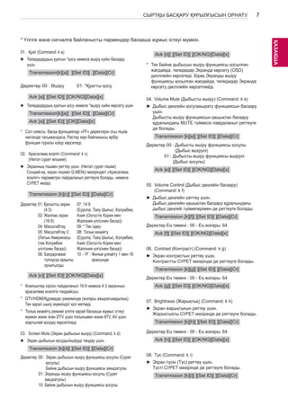 7 
ҚАЗKАAҚZША 
СЫРТҚЫ БАСҚАРУ ҚҰРЫЛҒЫСЫН ОРНАТУ * Үлгіге және сигналға байланысты пәрмендер басқаша жұмыс істеуі мүмкін. 
01. Қуат (Command: k a) 
►► Теледидардың қуатын *қосу немесе өшіру күйін басқару 
үшін. 
Transmission[k][a][ ][Set ID][ ][Data][Cr] 
Деректер 00 : Өшіру 01: *Қуатты қосу 
Ack [a][ ][Set ID][ ][OK/NG][Data][x] 
►► Теледидардың қуатын қосу немесе *өшіру күйін көрсету үшін 
Transmission[k][a][ ][Set ID][ ][Data][Cr] 
Ack [a][ ][Set ID][ ][OK][Data][x] 
* Сол сияқты, басқа функциялар «FF» деректерін осы пішім 
негізінде тасымалдаса, Растау кері байланысы әрбір 
функция туралы күйді көрсетеді. 
02. Арасалмақ еселігі (Command: k c) 
(Негізгі сурет өлшемі) 
►► Экранның пішімін реттеу үшін. (Негізгі сурет пішімі) 
Сондай-ақ, экран пішімін Q.MENU мәзіріндегі «Арасалмақ 
еселігі» параметрін пайдаланып реттеуге болады. немесе 
СУРЕТ мәзірі. 
Transmission [k][c][ ][Set ID][ ][Data][Cr] 
Деректер 01: Қалыпты экран 
(4:3) 
02: Жалпақ экран 
(16:9) 
04: Масштабтау 
05: Масштабтау 2 
(Латын Америкасы 
(тек Колумбия 
үлгісінен басқа)) 
06: Бағдарлама/ 
түпнұсқа арқылы 
орнатылды 
07: 14:9 
(Еуропа, Таяу Шығыс, Колумбия, 
Азия (Оңтүстік Корея мен 
Жапония үлгісінен басқа)) 
09: * Тек іздеу 
0B: Толық кеңейту 
(Еуропа, Таяу Шығыс, Колумбия, 
Азия (Оңтүстік Корея мен 
Жапония үлгісінен басқа)) 
10 - 1F : Фильм ұлғайту 1 мен 16 
арасында 
Ack [c][ ][Set ID][ ][OK/NG][Data][x] 
* Компьютер кірісін пайдаланып 16:9 немесе 4:3 экранның 
арасалмақ еселігін таңдайсыз. 
* DTV/HDMI/Құрамдас режимінде (жоғары ажыратымдылық) 
Тек қарап шығу мүмкіндігі қол жетімді. 
* Толық кеңейту режимі үлгіге қарай басқаша жұмыс істеуі 
мүмкін және оған DTV үшін толығымен және ATV, AV үшін 
жартылай қолдау көрсетіледі. 
03. Screen Mute (Экран дыбысын өшіру) (Command: k d) 
►► Экран дыбысын қосуды/өшіруді таңдау үшін. 
Transmission [k][d][ ][Set ID][ ][Data][Cr] 
Деректер 00 : Экран дыбысын өшіру функциясы қосулы (Сурет 
қосулы) 
Бейне дыбысын өшipy функциясы ажыратулы 
01: Экранды өшіру функциясы қосулы (Сурет 
ажыратулы) 
10: Бейне дыбысын өшіру функциясы қосулы 
Ack [d][ ][Set ID][ ][OK/NG][Data][x] 
* Тек Бейне дыбысын өшіру функциясы қосылған 
жағдайда, теледидар Экранда көрсету (OSD) 
дисплейін көрсетеді. Бірақ Экранды өшіру 
функциясы қосылған жағдайда, теледидар Экранда 
көрсету дисплейін көрсетпейді. 
04. Volume Mute (Дыбысты өшіру) (Command: k e) 
►► Дыбыс деңгейін қосу/ажырату функциясын басқару 
үшін. 
Дыбысты өшіру функциясын қашықтан басқару 
құралындағы MUTE түймесін пайдаланып реттеуге 
де болады. 
Transmission [k][e][ ][Set ID][ ][Data][Cr] 
Деректер 00 : Дыбысты өшіру функциясы қосулы 
(Дыбыс өшірулі) 
01 : Дыбысты өшіру функциясы өшірулі 
(Дыбыс қосулы) 
Ack [e][ ][Set ID][ ][OK/NG][Data][x] 
05. Volume Control (Дыбыс деңгейін басқару) 
(Command: k f) 
►► Дыбыс деңгейін реттеу үшін. 
Дыбыс деңгейін қашықтан басқару құралындағы 
дыбыс деңгейі түймелерімен де реттеуге болады. 
Transmission [k][f][ ][Set ID][ ][Data][Cr] 
Деректер Ең төмені : 00 - Ең жоғары: 64 
Ack [f][ ][Set ID][ ][OK/NG][Data][x] 
06. Contrast (Контраст) (Command: k g) 
►► Экран контрастын реттеу үшін. 
Контрастты СУРЕТ мәзірінде де реттеуге болады. 
Transmission [k][g][ ][Set ID][ ][Data][Cr] 
Деректер Ең төмені : 00 - Ең жоғары: 64 
Ack [g][ ][Set ID][ ][OK/NG][Data][x] 
07. Brightness (Жарықтық) (Command: k h) 
►► Экран жарықтығын реттеу үшін. 
Жарықтықты СУРЕТ мәзірінде де реттеуге болады. 
Transmission [k][h][ ][Set ID][ ][Data][Cr] 
Деректер Ең төмені : 00 - Ең жоғары: 64 
Ack [h][ ][Set ID][ ][OK/NG][Data][x] 
08. Түс (Command: k i) 
►► Экран түсін (Түс) реттеу үшін. 
Түсті СУРЕТ мәзірінде де реттеуге болады. 
Transmission [k][i][ ][Set ID][ ][Data][Cr] 
 