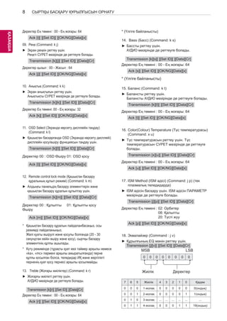 8 
ҚАЗKАAҚZША 
СЫРТҚЫ БАСҚАРУ ҚҰРЫЛҒЫСЫН ОРНАТУ 
Деректер Ең төмені : 00 - Ең жоғары: 64 
Ack [i][ ][Set ID][ ][OK/NG][Data][x] 
09. Реңк (Command: k j) 
►► Экран реңкін реттеу үшін. 
Реңкті СУРЕТ мәзірінде де реттеуге болады. 
Transmission [k][j][ ][Set ID][ ][Data][Cr] 
Деректер қызыл : 00 - Жасыл : 64 
Ack [j][ ][Set ID][ ][OK/NG][Data][x] 
10. Анықтық (Command: k k) 
►► Экран анықтығын реттеу үшін. 
Анықтықты СУРЕТ мәзірінде де реттеуге болады. 
Transmission [k][k][ ][Set ID][ ][Data][Cr] 
Деректер Ең төмені: 00 - Ең жоғары: 32 
Ack [k][ ][Set ID][ ][OK/NG][Data][x] 
11. OSD Select (Экранда көрсету дисплейін таңдау) 
(Command: k l) 
►► Қашықтан басқарғанда OSD (Экранда көрсету дисплейі) 
дисплейін қосу/өшіру функциясын таңдау үшін. 
Transmission [k][l][ ][Set ID][ ][Data][Cr] 
Деректер 00 : OSD Өшіру 01: OSD қосу 
Ack [l][ ][Set ID][ ][OK/NG][Data][x] 
12. Remote control lock mode (Қашықтан басқару 
құралының құлып режимі) (Command: k m) 
►► Алдыңғы панельдің басқару элементтерін және 
қашықтан басқару құралын құлыптау үшін. 
Transmission [k][m][ ][Set ID][ ][Data][Cr] 
Деректер 00 : Құлыпты 
Өшіру 
01: Құлыпты қосу 
Ack [m][ ][Set ID][ ][OK/NG][Data][x] 
* Қашықтан басқару құралын пайдаланбасаңыз, осы 
режимді пайдаланыңыз. 
Желі қуаты өшірулі және қосулы болғанда (20 - 30 
секундтан кейін өшіру және қосу), сыртқы басқару 
элементінің құлпы ашылады. 
* Күту режимінде (тұрақты қуат көзі таймер арқылы немесе 
«ka», «mc» пәрмені арқылы ажыратылғанда) перне 
құлпы қосылған болса, теледидар ИҚ және жергілікті 
перненің қуат қосу пернесі арқылы қосылмайды. 
13. Treble (Жоғары жиіліктер) (Command: k r) 
►► Жоғарғы жиілікті реттеу үшін. 
Аудио мәзірінде де реттеуге болады. 
Transmission [k][r][ ][Set ID][ ][Data][Cr] 
Деректер Ең төмені : 00 - Ең жоғары: 64 
Ack [r][ ][Set ID][ ][OK/NG][Data][x] 
* (Үлгіге байланысты) 
14. Bass (Басс) (Command: k s) 
►►Бассты реттеу үшін. 
Аудио мәзірінде де реттеуге болады. 
Transmission [k][s][ ][Set ID][ ][Data][Cr] 
Деректер Ең төмені : 00 - Ең жоғары: 64 
Ack [s][ ][Set ID][ ][OK/NG][Data][x] 
* (Үлгіге байланысты) 
15. Баланс (Command: k t) 
►►Балансты реттеу үшін. 
Балансты Аудио мәзірінде де реттеуге болады. 
Transmission [k][t][ ][Set ID][ ][Data][Cr] 
Деректер Ең төмені : 00 - Ең жоғары: 64 
Ack [t][ ][Set ID][ ][OK/NG][Data][x] 
16. Color(Colour) Temperature (Түс температурасы) 
(Command: x u) 
►►Түс температурасын реттеу үшін. Түс 
температурасын СУРЕТ мәзірінде де реттеуге 
болады. 
Transmission [x][u][ ][Set ID][ ][Data][Cr] 
Деректер Ең төмені : 00 - Ең жоғары: 64 
Ack [u][ ][Set ID][ ][OK/NG][Data][x] 
17. ISM Method (ISM әдісі) (Command: j p) (тек 
плазмалық теледидарда) 
►►ISM әдісін басқару үшін. ISM әдісін ПАРАМЕТР 
мәзірінде де реттеуге болады. 
Transmission [j][p][ ][Set ID][ ][Data][Cr] 
Деректер Ең төмені : 02: Орбитер 
08: Қалыпты 
20: Түсті жуу 
Ack [p][ ][Set ID][ ][OK/NG][Data][x] 
18. Эквалайзер (Command : j v) 
►►Құрылғының EQ мәнін реттеу үшін. 
Transmission [j][v][ ][Set ID][ ][Data][Cr] 
￼ 
MSB 
LSB 
0 0 0 0 0 0 0 0 
Жиілік Деректер 
7 6 5 Жиілік 4 3 2 1 0 Қадам 
0 0 0 1-жолақ 0 0 0 0 0 0(ондық) 
0 0 1 2-жолақ 0 0 0 0 1 1(ондық) 
0 1 0 3-жолақ ... ... ... ... ... ... 
0 1 1 4-жолақ 0 0 0 1 1 19(ондық) 
 