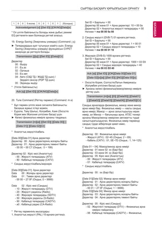 9 
ҚАЗKАAҚZША 
СЫРТҚЫ БАСҚАРУ ҚҰРЫЛҒЫСЫН ОРНАТУ 1 0 0 5-жолақ 0 0 1 0 1 20(ондық) 
Acknowledgement [v][ ][Set ID][ ][OK/NG][Data][x] 
* Ол үлгіге байланысты болады және дыбыс режимі 
EQ реттелетін мәні болғанда реттей аласыз. 
19. Energy Saving (Энергияны үнемдеу) (Command: j q) 
►► Теледидардың қуат тұтынуын азайту үшін. Energy 
Saving (Энергияны үнемдеу) функциясын СУРЕТ 
мәзірінде де реттеуге болады. 
Transmission [j][q][ ][Set ID][ ][Data][Cr] 
Деректер 
00 : Өшіру 
01 : Ең аз 
02 : Орташа 
03 : Ең көп 
04 : Авто (СКД ТД / ЖШД ТД үшін) / 
Зерделі сенсор (PDP ТД үшін) 
05 : Экранды өшіру 
* (Үлгіге байланысты) 
Ack [q][ ][Set ID][ ][OK/NG][Data][x] 
20. Tune Command (Реттеу пәрмені) (Command: m a) 
* Бұл пәрмен үлгіге және сигналға байланысты 
басқаша жұмыс істеуі мүмкін. 
• Еуропа, Таяу Шығыс, Колумбия, Азия (Оңтүстік 
Корея мен Жапония үлгісінен басқа) үшін 
►► Келесі физикалық нөмірге арнаны таңдаңыз. 
Transmission [m][a][ ][Set ID][ ][Data 00][ ] 
[Data 01][ ][Data 02][Cr] 
* Аналогтық жерүсті/кабель 
[Data 00][Data 01] Арна деректері 
Деректер 00 : Арна деректерінің жоғарғы байты 
Деректер 01 : Арна деректерінің төменгі байты 
- 00 00 ~ 00 C7 (Ондық : 0 ~ 199) 
Деректер 02 : Кіріс көзі (Аналогтық) 
- 00 : Жерүсті теледидары (ATV) 
- 80 : Кабельді теледидар (CATV) 
* Сандық жерүсті/кабель/жерсерік 
[Data 00][Data 01]: Арна деректері 
Data 00 : Жоғары арна деректері 
Data 01 : Төмен арна деректері 
- 00 00 ~ 27 0F (Ондық: 0 ~ 9999) 
Data 02 : Кіріс көзі (Сандық) 
- 10 : Жерүсті теледидары (DTV) 
- 20 : Жерүсті радиосы (Radio) 
- 40 : Жерсерік теледидары (SDTV) 
- 50 : Жерсерік радиосы (S-Radio) 
- 90 : Кабельді теледидар (CADTV) 
- a0 : Кабельді радио (CA-Radio) 
* Реттеу пәрменінің мысалдары: 
1. Аналогтық жерүсті (PAL) 10-арнаға реттеңіз. 
Set ID = Барлығы = 00 
Деректер 00 және 01 = Арна деректері: 10 = 00 0a 
Деректер 02 = Аналогтық жерүсті теледидары = 00 
Нәтиже = ma 00 00 0a 00 
2. Сандық жерүсті (DVB-T) 01-арнаға реттеңіз. 
Set ID = Барлығы = 00 
Деректер 00 және 01 = Арна деректері: 1 = 00 01 
Деректер 02 = Сандық жерүсті теледидары = 10 
Нәтиже = ma 00 00 01 10 
3. Жерсерік (DVB-S) 1000-арнаға реттеңіз. 
Set ID = Барлығы = 00 
Деректер 00 және 01 = Арна деректері: 1000 = 03 E8 
Деректер 02 = Сандық жерсерік теледидары = 40 
Нәтиже = ma 00 03 E8 40 
Ack [a][ ][Set ID][ ][OK][Data 00][Data 01] 
[Data 02][x][a][ ][Set ID][ ][NG][Data 00][x] 
• Оңтүстік Корея, Солтүстік/Латын Америкасы 
(Колумбия үлгісінен басқа) үшін 
►► Арнаны келесі физикалық/мажор/минор нөмірге 
реттеу үшін. 
Transmission [m][a][ ][0][ ][Data00][ ][Data01] 
[ ][Data02][ ][Data03][ ][Data04][ ][Data05][Cr] 
Сандық арналарда физикалық, мажор және минор 
арна нөмірі бар. Физикалық нөмір — нақты сандық 
арна нөмірі, Мажор — арна салыстырылуы керек 
нөмір, ал Минор — бағыныңқы арна. ATSC тюнері 
арнаны Мажор/минор нөмірінен автоматты түрде 
салыстыратындықтан, Физикалық нөмір пәрменді 
сандық түрде жібергенде қажет емес. 
* Аналогтық жерүсті/кабель 
Деректер 00 : Физикалық арна нөмірі 
- Жерүсті (ATV) : 02~45 (Ондық: 2 ~ 69) 
- Кабель (CATV) : 01, 0E~7D (Ондық : 1, 14~125) 
[Data 01 ~ 04]: Мажор/минор арна нөмірі 
Деректер 01 және 02: xx (Бәрі бір) 
Деректер 03 және 04: xx (Бәрі бір) 
Деректер 05: Кіріс көзі (Аналогтық) 
- 00 : Жерүсті теледидары (ATV) 
- 01 : Кабельді теледидар (CATV) 
* Сандық жерүсті/кабель 
Деректер 00 : xx (Бәрі бір) 
[Data 01][Data 02]: Мажор арна нөмірі 
Деректер 01 : Арна деректерінің жоғарғы байты 
Деректер 02 : Арна деректерінің төменгі байты 
- 00 01 ~ 27 0F (Ондық: 1 ~ 9999) 
[Data 03][Data 04]: Минор арна нөмірі 
Деректер 03 : Арна деректерінің жоғарғы байты 
Деректер 04 : Арна деректерінің төменгі байты 
Деректер 05 : Кіріс көзі (Сандық) 
- 02 : Жергілікті теледидар (DTV) – Физикалық арна 
нөмірін пайдалану 
- 06 : Кабельді теледидар (CADTV) – Физикалық 
 