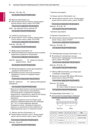 8 
УКРАEЇNНСGЬКА 
НАЛАШТУВАННЯ ЗОВНІШНЬОГО ПРИСТРОЮ КЕРУВАННЯ 
Data від : 00 to До : 64 
Ack [i][ ][Set ID][ ][OK/NG][Data][x] 
09. Відтінок (Command: k j) 
►►Налаштування відтінку екрана. Налаштувати 
відтінок можна також у меню "PICTURE". 
Transmission [k][j][ ][Set ID][ ][Data][Cr] 
Data – від червоний: 00 до зелений: 64 
Ack [j][ ][Set ID][ ][OK/NG][Data][x] 
10. ЧІТКІСТЬ (Command: k k) 
►►Налаштування чіткості екрана. Налаштувати 
чіткість можна також у меню "PICTURE". 
Transmission [k][k][ ][Set ID][ ][Data][Cr] 
Data від : 00 to До : 32 
Ack [k][ ][Set ID][ ][OK/NG][Data][x] 
11. Вибір меню (Command: k l) 
►►Увімкнення/вимкнення екранних меню в режимі 
віддаленого управління телевізором. 
Transmission [k][l][ ][Set ID][ ][Data][Cr] 
Data 00 : вимкнути 
екранне меню 
01 : увімкнути екранне 
меню 
Ack [l][ ][Set ID][ ][OK/NG][Data][x] 
12. Режим блокування пульта дистанційного 
керування (Command: k m) 
►►Блокування кнопок пульта дистанційного 
керування та кнопок на передній панелі 
телевізора. 
Transmission [k][m][ ][Set ID][ ][Data][Cr] 
Data 00 : вимкнути 
блокування 
01 : увімкнути блокування 
Ack [m][ ][Set ID][ ][OK/NG][Data][x] 
* Якщо ви не користуєтеся пультом дистанційного 
керування, скористайтеся цим режимом. 
Після вимкнення та ввімкнення живлення 
(відключення і підключення, через 20–30 секунд) 
розблоковується зовнішнє блокування 
керування. 
* У режимі очікування (коли постійний струм 
вимкнено таймером вимкнення або командою 
"ka", "mc") та якщо ввімкнено функцію 
блокування кнопок, телевізор не вдасться 
увімкнути за допомогою кнопки живлення на 
інфрачервоному пульті та локальної кнопки. 
13. Високі частоти (Command: k r) 
►►Налаштування високих частот. Налаштувати 
високі частоти можна також у меню "Аудіо". 
Transmission [k][r][ ][Set ID][ ][Data][Cr] 
Data від : 00 до 64 
Ack [r][ ][Set ID][ ][OK/NG][Data][x] 
* (Залежно від моделі) 
14. Низькі частоти (Command: k s) 
►►Налаштування низьких частот. Налаштувати 
низькі частоти можна також у меню "AUDIO". 
Transmission [k][s][ ][Set ID][ ][Data][Cr] 
Data від : 00 to До : 64 
Ack [s][ ][Set ID][ ][OK/NG][Data][x] 
* (Залежно від моделі) 
15. Баланс (Command: k t) 
►►Налаштування балансу.Налаштувати баланс 
можна також у меню "AUDIO". 
Transmission [k][t][ ][Set ID][ ][Data][Cr] 
Data від : 00 to До : 64 
Ack [t][ ][Set ID][ ][OK/NG][Data][x] 
16. Температура кольору (Command: x u) 
►►Регулювання температури кольору. 
Налаштувати температуру кольору можна 
також у меню "PICTURE". 
Transmission [x][u][ ][Set ID][ ][Data][Cr] 
Data від : 00 to До : 64 
Ack [u][ ][Set ID][ ][OK/NG][Data][x] 
17. Метод ISM (Command: j p) (тільки для 
плазмових телевізорів) 
►►Керування методом ISM. Метод ISM можна 
налаштувати в меню OPTION. 
Transmission [j][p][ ][Set ID][ ][Data][Cr] 
Data від : 02: Orbiter 
08: Звичайний 
20: Colour Wash (Стирання кольору) 
Ack [p][ ][Set ID][ ][OK/NG][Data][x] 
18. Еквалайзер (Command : j v) 
►►Настроювання еквалайзера телевізора. 
Transmission [j][v][ ][Set ID][ ][Data][Cr] 
MSB 
0 0 0 0 0 0 0 0 
Частота Data 
LSB 
7 6 5 Частота 4 3 2 1 0 Дія 
0 0 0 1-й діапазон 0 0 0 0 0 0 (десятковий) 
0 0 1 2-й діапазон 0 0 0 0 1 1 (десяткове) 
0 1 0 3-й діапазон ... ... ... ... ... ... 
0 1 1 4-й діапазон 0 0 0 1 1 19 (десяткове) 
 