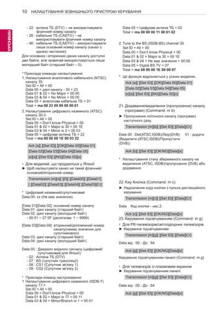 10 
УКРАEЇNНСGЬКА 
НАЛАШТУВАННЯ ЗОВНІШНЬОГО ПРИСТРОЮ КЕРУВАННЯ 
- 22 : антена ТБ (DTV) – не використовувати 
фізичний номер каналу 
- 26 : кабельне ТБ (CADTV) – не 
використовувати фізичний номер каналу 
- 46 : кабельне ТБ (CADTV) – використовувати 
лише основний номер каналу (канал з 
однією частиною) 
Для основних і вторинних даних каналу доступні 
два байти, але зазвичай використовується лише 
молодший байт (старший байт – 0). 
* Приклади команди налаштування: 
1. Налаштування аналогового кабельного (NTSC) 
каналу 35. 
Set ID = All = 00 
Data 00 = дані каналу - 35 = 23 
Data 01 & 02 = No Major = 00 00 
Data 03 & 04 = No Minor = 00 00 
Data 05 = аналогове кабельне ТБ = 01 
Total = ma 00 23 00 00 00 00 01 
2. Налаштування цифрового наземного (ATSC) 
каналу 30-3. 
Set ID = All = 00 
Data 00 = Don’t know Physical = 00 
Data 01 & 02 = Major is 30 = 00 1E 
Data 03 & 04 = Minor is 3 = 00 03 
Data 05 = цифрове антена ТБ = 22 
Total = ma 00 00 00 1E 00 03 22 
Ack [a][ ][Set ID][ ][OK][Data 00][Data 01] 
[Data 02][Data 03][Data 04][Data 05] 
[x][a][ ][Set ID][ ][NG][Data 00][x] 
• Для моделей, що продаються у Японії 
►►Щоб налаштувати канал на такий фізичний/ 
основний/вторинний номер. 
Transmission [m][a][ ][0][ ][Data00][ ][Data01] 
[ ][Data02][ ][Data03][ ][Data04][ ][Data05][Cr] 
* Цифровий наземний/супутниковий 
Data 00: xx (Не має значення) 
[Data 01][Data 02]: основний номер каналу 
Data 01: дані каналу (старший байт) 
Data 02: дані каналу (молодший байт) 
- 00 01 ~ 27 0F (десяткова: 1 ~ 9999) 
[Data 03][Data 04]: вторинний/допоміжний номер 
каналу(немає значення для 
супутникового) 
Data 03: дані каналу (старший байт) 
Data 04: дані каналу (молодший байт) 
Data 05 : Джерело вхідного сигналу (цифровий/ 
супутниковий для Японії) 
- 02 : Антена ТБ (DTV) 
- 07 : BS (супутник трансляції) 
- 08 : CS1 (Супутник зв'язку 1) 
- 09 : CS2 (Супутник зв'язку 2) 
* Приклади команд настроювання: 
1 Налаштування цифрового наземного (ISDB-T) 
каналу 17-1. 
Set ID = All = 00 
Data 00 = Don’t know Physical = 00 
Data 01 & 02 = Major is 17 = 00 11 
Data 03 & 04 = Minor/Branch is 1 = 00 01 
Data 05 = Цифрове антена ТБ = 02 
Total = ma 00 00 00 11 00 01 02 
2. Tune to the BS (ISDB-BS) channel 30. 
Set ID = All = 00 
Data 00 = Don’t know Physical = 00 
Data 01 & 02 = Major is 30 = 00 1E 
Data 03 & 04 = Не має значення = 00 00 
Data 05 = Digital BS TV = 07 
Total = ma 00 00 00 1E 00 00 07 
* Ця функція відрізняється у різних моделях. 
Ack [a][ ][Set ID][ ][OK][Data 00][Data 01] 
[Data 02][Data 03][Data 04][Data 05] 
[x][a][ ][Set ID][ ][NG][Data 00][x] 
21. Додавання/видалення (пропускання) каналу 
(програми) (Command: m b) 
►►Пропускання поточного каналу (програми) 
наступного разу. 
Transmission [m][b][ ][Set ID][ ][Data][Cr] 
Data 00 : Del(ATSC,ISDB)/Skip(DVB) 
(Видалити (ATSC,ISDB)/Пропустити 
(DVB)) 
01 : додати 
Ack [b][ ][Set ID][ ][OK/NG][Data][x] 
* Налаштування стану збереженого каналу на 
видалення (ATSC, ISDB)/пропускання (DVB) або 
додавання. 
22. Key Кнопка (Command: m с) 
►►Надсилання коду кнопки з пульта дистанційного 
керування. 
Transmission [m][c][ ][Set ID][ ][Data][Cr] 
Data Код кнопки - нас.2. 
Ack [c][ ][Set ID][ ][OK/NG][Data][x] 
23. Керування підсвічуванням (Command: m g) 
• Для РК-телевізорів/світлодіодних телевізорів 
►►Керування підсвічуванням. 
Transmission [m][g][ ][Set ID][ ][Data][Cr] 
Data від : 00 - До : 64 
Ack [g][ ][Set ID][ ][OK/NG][Data][x] 
Керування підсвічуванням панелі (Command: m g) 
• Для телевізорів із плазмовим екраном 
►►Керування підсвічуванням панелі. 
Transmission [m][g][ ][Set ID][ ][Data][Cr] 
Data від : 00 - До : 64 
Ack [g][ ][Set ID][ ][OK/NG][Data][x] 
 