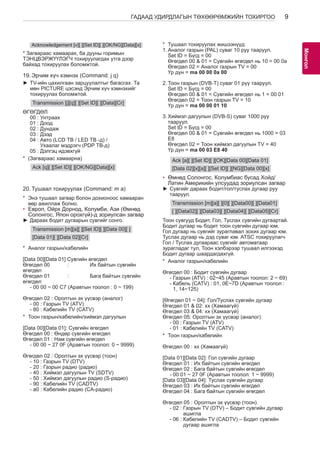9 
МоАнГНгол 
ГАДААД УДИРДЛАГЫН ТӨХӨӨРӨМЖИЙН ТОХИРГОО Acknowledgement [v][ ][Set ID][ ][OK/NG][Data][x] 
* Загвараас хамаарах, ба дууны горимын 
ТЭНЦВЭРЖҮҮЛЭГЧ тохируулагдах утга дээр 
байхад тохируулах боломжтой. 
19. Эрчим хүч хэмнэх (Command: j q) 
►►TV-ийн цахилгаан зарцуулалтыг багасгах. Та 
мөн PICTURE цэсэнд Эрчим хүч хэмнэхийг 
тохируулах боломжтой. 
Transmission [j][q][ ][Set ID][ ][Data][Cr] 
ӨГӨГДӨЛ 
00 : Унтраах 
01 : Доод 
02 : Дундаж 
03 : Дээд 
04 : Авто (LCD ТВ / LED ТВ -д) / 
Ухаалаг мэдрэгч (PDP ТВ-д) 
05 : Дэлгэц идэвхгүй 
* (Загвараас хамаарна) 
Ack [q][ ][Set ID][ ][OK/NG][Data][x] 
20. Тушаал тохируулах (Command: m a) 
* Энэ тушаал загвар болон дохионоос хамааран 
өөр ажиллаж болно. 
• Европ, Ойрх Дорнод, Колумби, Ази (Өмнөд 
Солонгос, Япон орохгүй)-д зориулсан загвар 
►►Дараах бодит дугаарын сувгийг сонго. 
Transmission [m][a][ ][Set ID][ ][Data 00][ ] 
[Data 01][ ][Data 02][Cr] 
* Аналог газрын/кабелийн 
[Data 00][Data 01] Сувгийн өгөгдөл 
Өгөгдөл 00 : Их байтын сувгийн 
өгөгдөл 
Өгөгдөл 01 : Бага байтын сувгийн 
өгөгдөл 
- 00 00 ~ 00 C7 (Аравтын тоолол : 0 ~ 199) 
Өгөгдөл 02 : Оролтын эх үүсвэр (аналог) 
- 00 : Газрын TV (ATV) 
- 80 : Кабелийн TV (CATV) 
* Тоон газрын/кабелийн/хиймэл дагуулын 
[Data 00][Data 01]: Сувгийн өгөгдөл 
Өгөгдөл 00 : Өндөр сувгийн өгөгдөл 
Өгөгдөл 01 : Нам сувгийн өгөгдөл 
- 00 00 ~ 27 0F (Аравтын тоолол: 0 ~ 9999) 
Өгөгдөл 02 : Оролтын эх үүсвэр (тоон) 
- 10 : Газрын TV (DTV) 
- 20 : Газрын радио (радио) 
- 40 : Хиймэл дагуулын TV (SDTV) 
- 50 : Хиймэл дагуулын радио (S-радио) 
- 90 : Кабелийн TV (CADTV) 
- a0 : Кабелийн радио (CA-радио) 
* Тушаал тохируулах жишээнүүд: 
1. Аналог газрын (PAL) суваг 10 руу тааруул. 
Set ID = Бүгд = 00 
Өгөгдөл 00 & 01 = Сувгийн өгөгдөл нь 10 = 00 0a 
Өгөгдөл 02 = Аналог газрын TV = 00 
Үр дүн = ma 00 00 0a 00 
2. Тоон газрын (DVB-T) суваг 01 рүү тааруул. 
Set ID = Бүгд = 00 
Өгөгдөл 00 & 01 = Сувгийн өгөгдөл нь 1 = 00 01 
Өгөгдөл 02 = Тоон газрын TV = 10 
Үр дүн = ma 00 00 01 10 
3. Хиймэл дагуулын (DVB-S) суваг 1000 руу 
тааруул. 
Set ID = Бүгд = 00 
Өгөгдөл 00 & 01 = Сувгийн өгөгдөл нь 1000 = 03 
E8 
Өгөгдөл 02 = Тоон хиймэл дагуулын TV = 40 
Үр дүн = ma 00 03 E8 40 
Ack [a][ ][Set ID][ ][OK][Data 00][Data 01] 
[Data 02][x][a][ ][Set ID][ ][NG][Data 00][x] 
• Өмнөд Солонгос, Колумбиас бусад Хойд/ 
Латин Америкийн улсуудад зориулсан загвар 
►►Сувгийг дараах бодит/гол/туслах дугаар руу 
тааруул. 
Transmission [m][a][ ][0][ ][Data00][ ][Data01] 
[ ][Data02][ ][Data03][ ][Data04][ ][Data05][Cr] 
Тоон сувгууд Бодит, Гол, Туслах сувгийн дугаартай. 
Бодит дугаар нь бодит тоон сувгийн дугаар юм, 
Гол дугаар нь сувгийг зураглавал зохих дугаар юм, 
Туслах дугаар нь дэд суваг юм. ATSC тохируулагч 
Гол / Туслах дугаараас сувгийг автоматаар 
зурагладаг тул, Тоон хэлбэрээр тушаал илгээхэд 
Бодит дугаар шаардагдахгүй. 
* Аналог газрын/кабелийн 
Өгөгдөл 00 : Бодит сувгийн дугаар 
- Газрын (ATV) : 02~45 (Аравтын тоолол: 2 ~ 69) 
- Кабель (CATV) : 01, 0E~7D (Аравтын тоолол : 
1, 14~125) 
[Өгөгдөл 01 ~ 04]: Гол/Туслах сувгийн дугаар 
Өгөгдөл 01 & 02: xx (Хамаагүй) 
Өгөгдөл 03 & 04: xx (Хамаагүй) 
Өгөгдөл 05: Оролтын эх үүсвэр (аналог) 
- 00 : Газрын TV (ATV) 
- 01 : Кабелийн TV (CATV) 
* Тоон газрын/кабелийн 
Өгөгдөл 00 : xx (Хамаагүй) 
[Data 01][Data 02]: Гол сувгийн дугаар 
Өгөгдөл 01 : Их байтын сувгийн өгөгдөл 
Өгөгдөл 02 : Бага байтын сувгийн өгөгдөл 
- 00 01 ~ 27 0F (Аравтын тоолол: 1 ~ 9999) 
[Data 03][Data 04]: Туслах сувгийн дугаар 
Өгөгдөл 03 : Их байтын сувгийн өгөгдөл 
Өгөгдөл 04 : Бага байтын сувгийн өгөгдөл 
Өгөгдөл 05 : Оролтын эх үүсвэр (тоон) 
- 02 : Газрын TV (DTV) – Бодит сувгийн дугаар 
ашигла 
- 06 : Кабелийн TV (CADTV) – Бодит сувгийн 
дугаар ашигла 
 
