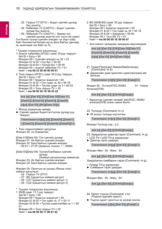 10 
МоАнГНгол 
ГАДААД УДИРДЛАГЫН ТӨХӨӨРӨМЖИЙН ТОХИРГОО 
- 22 : Газрын TV (DTV) – Бодит сувгийн дугаар 
бүү ашигла 
- 26 : Кабелийн TV (CADTV) – Бодит сувгийн 
дугаар бүү ашигла 
- 46 : Кабелийн TV (CADTV) – Зөвхөн гол 
сувгийн дугаар ашигла (нэг хэсэгтэй суваг) 
Гол болон туслах сувгийн өгөгдөл тус бүрт хоёр 
байт боломжтой боловч ер нь бага байтыг дангаар 
нь ашигладаг (их байт нь 0). 
* Тушаал тохируулах жишээнүүд: 
1. Аналог кабелийн (NTSC) суваг 35 руу тааруул. 
Set ID = Бүгд = 00 
Өгөгдөл 00 = Сувгийн өгөгдөл нь 35 = 23 
Өгөгдөл 01 & 02 = Гол бус = 00 00 
Өгөгдөл 03 & 04 = Туслах бус = 00 00 
Өгөгдөл 05 = Аналог кабелийн TV = 01 
Нийт = ma 00 23 00 00 00 00 01 
2. Тоон газрын (ATSC) суваг 30-3 руу тааруул. 
Set ID = Бүгд = 00 
Өгөгдөл 00 = Бодитыг мэдэхгүй = 00 
Өгөгдөл 01 & 02 = Гол суваг нь 30 = 00 1E 
Өгөгдөл 03 & 04 = Туслах суваг нь 3 = 00 03 
Өгөгдөл 05 = Тоон газрын TV = 22 
Нийт = ma 00 00 00 1E 00 03 22 
Ack [a][ ][Set ID][ ][OK][Data 00][Data 01] 
[Data02][ ][Data03][ ][Data04][ ][Data05] 
[x][a][ ][Set ID][ ][NG][Data 00][x] 
• Японд зориулсан загвар 
►►Сувгийг дараах бодит/гол/туслах дугаар руу 
тааруул. 
Transmission [m][a][ ][0][ ][Data00][ ][Data01] 
[ ][Data02][ ][Data03][ ][Data04][ ][Data05][Cr] 
* Тоон газрын/хиймэл дагуулын 
Өгөгдөл 00: xx (Хамаагүй) 
[Data 01][Data 02]: Гол сувгийн дугаар 
Өгөгдөл 01: Их байтын сувгийн өгөгдөл 
Өгөгдөл 02: Бага байтын сувгийн өгөгдөл 
- 00 01 ~ 27 0F (Аравтын тоолол: 1 ~ 9999) 
[Data 03][Data 04]: Туслах/Салбарын сувгийн 
дугаар 
(Хиймэл дагуулынхад хамаагүй) 
Өгөгдөл 03: Их байтын сувгийн өгөгдөл 
Өгөгдөл 04: Бага байтын сувгийн өгөгдөл 
Өгөгдөл 05: Оролтын эх үүсвэр (Японд тоон/ 
хиймэл дагуулын) 
- 02 : Газрын TV (DTV) 
- 07 : BS (Цацалтын хиймэл дагуул) 
- 08 : CS1 (Цацалтын хиймэл дагуул 1) 
- 09 : CS2 (Цацалтын хиймэл дагуул 2) 
* Тушаал тохируулах жишээнүүд: 
1 ISDB суваг 17-1 руу тааруул. 
Set ID = Бүгд = 00 
Өгөгдөл 00 = Бодитыг мэдэхгүй = 00 
Өгөгдөл 01 & 02 = Гол суваг нь 17 = 00 11 
Өгөгдөл 03 & 04 = Туслах суваг/салбар нь 1 = 00 
01 
Өгөгдөл 05 = Тоон газрын TV = 02 
Нийт = ma 00 00 00 11 00 01 02 
2. BS (ISDB-BS) суваг 30 руу тааруул. 
Set ID = Бүгд = 00 
Өгөгдөл 00 = Бодитыг мэдэхгүй = 00 
Өгөгдөл 01 & 02 = Гол суваг нь 30 = 00 1E 
Өгөгдөл 03 & 04 = Хамаагүй = 00 00 
Өгөгдөл 05 = Тоон BS TV = 07 
Нийт = ma 00 00 00 1E 00 00 07 
* Энэ нэмэлт загвараас хамааран өөрчлөгдөнө. 
Ack [a][ ][Set ID][ ][OK][Data 00][Data 01] 
[Data02][ ][Data03][ ][Data04][ ][Data05] 
[x][a][ ][Set ID][ ][NG][Data 00][x] 
21. Суваг(Програм) Нэмэх/Del(Алгасах) 
(Command: m b) 
►►Дараачийн удаа одоогийн суваг(програм)-ийг 
алгасах. 
Transmission [m][b][ ][Set ID][ ][Data][Cr] 
Өгөдөл 00 : Устгах(ATSC,ISDB)/ 
Алгасах(DVB) 
01 : Нэмэх 
Ack [b][ ][Set ID][ ][OK/NG][Data][x] 
* Хадгалсан сувгийн төлвийг del(ATSC, ISDB)/ 
алгасах(DVB) эсвэл нэмэх болго. 
22. Түлхүүр (Command: m c) 
►►IR алсын түлхүүр код илгээх. 
Transmission [m][c][ ][Set ID][ ][Data][Cr] 
Өгөгдөл Түлхүүр код - p.2. 
Ack [c][ ][Set ID][ ][OK/NG][Data][x] 
23. Удирдлагын дэвсгэр гэрэл (Command: m g) 
• LCD TV / LED TV-д зориулсан 
►►Дэвсгэр гэрэл удирдах. 
Transmission [m][g][ ][Set ID][ ][Data][Cr] 
Өгөгдөл Мин : 00 - Макс : 64 
Ack [g][ ][Set ID][ ][OK/NG][Data][x] 
Удирдлагын самбарын гэрэл (Command: m g) 
• Плазм TV-д зориулсан 
►►Самбарын гэрэл удирдах. 
Transmission [m][g][ ][Set ID][ ][Data][Cr] 
Өгөгдөл Мин : 00 - Макс : 64 
Ack [g][ ][Set ID][ ][OK/NG][Data][x] 
24. Оролт сонгох (Command: x b) 
(Үндсэн зургийн оролт) 
►►Үндсэн зурагт оролтын эх үүсвэр сонгох. 
Transmission [x][b][ ][Set ID][ ][Data][Cr] 
 