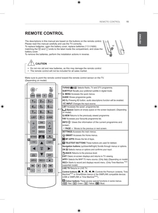 19 
ENGLISH 
REMOTE CONTROL 
REMOTE CONTROL 
The descriptions in this manual are based on the buttons on the remote control. 
Please read this manual carefully and use the TV correctly. 
To replace batteries, open the battery cover, replace batteries (1.5 V AAA) 
matching the and ends to the label inside the compartment, and close the 
battery cover. 
To remove the batteries, perform the installation actions in reverse. 
or 
CAUTION 
yy Do not mix old and new batteries, as this may damage the remote control. 
yy The remote control will not be included for all sales market. 
Make sure to point the remote control toward the remote control sensor on the TV. 
(Depending on model) 
TV/RAD Selects Radio, TV and DTV programme. 
SUBTITLE Recalls your preferred subtitle in digital mode. 
Q. MENU Accesses the quick menus. 
GUIDE Shows programme guide. 
AD By Pressing AD button, audio descriptions function will be enabled. 
INPUT Changes the input source. 
LIST Accesses the saved programme list. 
(Space) Opens an empty space on the screen keyboard. (Depending 
on model) 
Q.VIEW Returns to the previously viewed programme. 
FAV Accesses your favourite programme list. 
INFO Views the information of the current programme and 
screen. 
PAGE Moves to the previous or next screen. 
SETTINGS Accesses the main menus. 
SMART Accesses the Home menus. 
MY APPS Shows the list of Apps. 
1 TELETEXT BUTTONS These buttons are used for teletext. 
Navigation buttons (up/down/left/right) Scrolls through menus or options. 
OK Selects menus or options and confirms your input. 
BACK Returns to the previous level. 
EXIT Clears on-screen displays and returns to TV viewing. 
APP/ Selects the MHP TV menu source. (Only Italy) (Depending on model) 
REC/ Starts to record and displays record menu. (Only Time Machine Ready 
supported model) 
LIVE TV Returns to LIVE TV. 
Control buttons ( ) Controls the Premium contents, Time 
MachineReady or SmartShare menus or the SIMPLINK compatible devices 
(USB or SIMPLINK or Time MachineReady). 
2 Colour buttons These access special functions in some menus. 
( : Red, : Green, : Yellow, : Blue) 
SUBTITLE 
Q.MENU AD 
1 .@ 2 abc 3 def 
4 ghi 5 jkl 6 mno 
7 pqrs 8 tuv 
LIST 
SETTINGS 
Q.VIEW 
P 
SMART MY APPS 
1 1 
TEXT T.OPT 
EXIT 
GUIDE 
FAV 
MUTE 
INPUT 
INFO 
TV/ 
RAD 
REC/ 
APP/ 
LIVE TV 
0 
9 wxyz 
2 
 