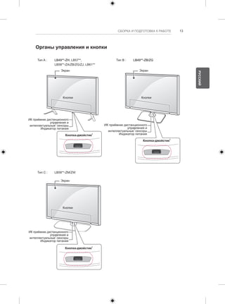 СБОРКА И ПОДГОТОВКА К РАБОТЕ 13 
Органы управления и кнопки 
Тип A : LB49**-ZH, LB57**, 
LB58**-ZA/ZB/ZG/ZJ, LB61** 
Экран 
Кнопки 
ИК приёмник дистанционного 
управления и 
интеллектуальные1 сенсоры 
Индикатор питания 
Кнопка-джойстик2 
Тип B : LB49**-ZB/ZG 
Экран 
Кнопки 
ИК приёмник дистанционного 
управления и 
интеллектуальные1 сенсоры 
Индикатор питания 
Кнопка-джойстик2 
Тип C : LB58**-ZM/ZW 
Экран 
Кнопки 
ИК приёмник дистанционного 
управления и 
интеллектуальные1 сенсоры 
Индикатор питания 
Кнопка-джойстик2 
РУССКИЙ 
 