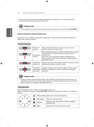 14 СБОРКА И ПОДГОТОВКА К РАБОТЕ 
1 Интеллектуальный сенсор настраивает изображение в зависимости от условий освещения. 
2 Кнопка-джойстик расположена под экраном ТВ. 
ПРИМЕЧАНИЕ 
yy Чтобы включить или выключить индикатор питания, выберите в главном меню УСТАНОВКИ. 
Использование кнопки-джойстика 
Возможность легко управлять функциями телевизора с помощью кнопки-джойстика, сдвигая ее 
вверх, вниз, влево или вправо. 
Основные функции 
Включение 
питания 
Когда телевизор выключен, нажмите пальцем кнопку- 
джойстик один раз и отпустите ее. 
Выключение 
питания 
Когда телевизор включен, нажмите и удерживайте пальцем 
кнопку-джойстик в течение нескольких секунд, затем 
отпустите ее. 
(При этом, если кнопка Menu (Меню) отображается на 
экране, выйти из меню можно нажатием и удерживанием 
кнопки-джойстика.) 
Управление 
громкостью 
Сдвигая пальцем кнопку-джойстик влево или вправо, можно 
регулировать уровень громкости звука. 
Управление 
программами 
(каналами) 
Сдвигая пальцем кнопку-джойстик вверх или вниз, можно 
выбирать программы из списка сохраненных программ 
(каналов). 
ПРИМЕЧАНИЕ 
yy Сдвигая пальцем кнопку-джойстик вверх, вниз, влево или вправо, будьте внимательны и не 
нажимайте на кнопку. Если нажать кнопку-джойстик, невозможно будет выполнить настройку 
уровня громкости и сохранить программы (каналы). 
Настройка меню 
Когда телевизор включен, нажмите кнопку-джойстик один раз. 
Можно настраивать элементы меню( , , , ), сдвигая кнопку-джойстик вверх, вниз, влево или 
вправо. 
ТВ выключен Выключение питания телевизора. 
Настройки Переход к главному меню. 
Закрыть Закрытие окон просмотра на экране и возврат к 
просмотру ТВ. 
Вход Изменение источника входного сигнала. 
РУССКИЙ 
 