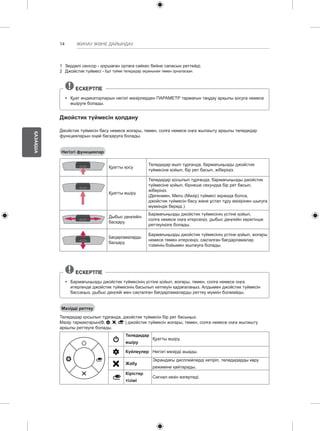 14 
ҚАЗАҚША 
ЖИНАУ ЖӘНЕ ДАЙЫНДАУ 
1 Зерделі сенсор - қоршаған ортаға сәйкес бейне сапасын реттейді. 
2 Джойстик түймесі - Бұл түйме теледидар экранынан төмен орналасқан. 
ЕСКЕРТПЕ 
yy Қуат индикаторларын негізгі мәзірлерден ПАРАМЕТР тармағын таңдау арқылы қосуға немесе 
өшіруге болады. 
Джойстик түймесін қолдану 
Джойстик түймесін басу немесе жоғары, төмен, солға немесе оңға жылжыту арқылы теледидар 
функцияларын оңай басқаруға болады. 
Негізгі функциялар 
Қуатты қосу Теледидар өшіп тұрғанда, бармағыңызды джойстик 
түймесіне қойып, бір рет басып, жіберіңіз. 
Қуатты өшіру 
Теледидар қосылып тұрғанда, бармағыңызды джойстик 
түймесіне қойып, бірнеше секундқа бір рет басып, 
жіберіңіз. 
(Дегенмен, Menu (Мәзір) түймесі экранда болса, 
джойстик түймесін басу және ұстап тұру мәзірінен шығуға 
мүмкіндік береді.) 
Дыбыс деңгейін 
басқару 
Бармағыңызды джойстик түймесінің үстіне қойып, 
солға немесе оңға итерсеңіз, дыбыс деңгейін керегінше 
реттеуіңізге болады. 
Бағдарламаларды 
басқару 
Бармағыңызды джойстик түймесінің үстіне қойып, жоғары 
немесе төмен итерсеңіз, сақталған бағдарламалар 
тізімінің бойымен жылжуға болады. 
ЕСКЕРТПЕ 
yy Бармағыңызды джойстик түймесінің үстіне қойып, жоғары, төмен, солға немесе оңға 
итергенде джойстик түймесінің басылып кетпеуін қадағалаңыз. Алдымен джойстик түймесін 
бассаңыз, дыбыс деңгейі мен сақталған бағдарламаларды реттеу мүмкін болмайды. 
Мәзірді реттеу 
Теледидар қосылып тұрғанда, джойстик түймесін бір рет басыңыз. 
Мәзір тармақтарын( , , , ) джойстик түймесін жоғары, төмен, солға немесе оңға жылжыту 
арқылы реттеуге болады. 
Теледидар 
өшіру 
Қуатты өшіру. 
Күйлеулер Негізгі мәзірді ашады. 
Жабу 
Экрандағы дисплейлерді кетіріп, теледидарды көру 
режиміне қайтарады. 
Кірістер 
тізімі 
Сигнал көзін өзгертеді. 
 