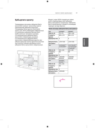17 
ҚАЗАҚША 
ЖИНАУ ЖӘНЕ ДАЙЫНДАУ 
Қабырғаға орнату 
Теледидардың артындағы қабырғаға бекіту 
кронштейнін орнатып, кронштейнді еденге 
перпендикуляр қабырғаға орнатыңыз. 
Теледидарды басқа құрылыс бөліктеріне 
орнату үшін, білікті мамандарға хабарласыңыз. 
LG компаниясы қабырғаға бекітуді білікті 
кәсіби орнатушы орындауын ұсынады. 
LG компаниясының қабырғаға бекіту 
кронштейнін пайдалануды ұсынамыз. 
LG компаниясының қабырғаға бекіту 
кронштейнін пайдаланбағанда құрылғы мен 
қабырға арасында сыртқы құрылғыға қосылым 
үшін жеткілікті орынды қамтамасыз ететін 
қабырғаға бекіту кронштейнін пайдаланыңыз. 
10 см 
10 см 
10 см 
10 см 
Міндетті түрде VESA стандартына сәйкес 
келетін бұрандаларды және қабырғаға 
бекіту қапсырмасын қолданыңыз. Қабырғаға 
бекіту жинақтарының стандартты өлшемдері 
төмендегі кестеде берілген. 
Бөлек сатылады (қабырғаға бекіту қапсырмасы) 
Үлгі 22LB49** 28LB49** 
VESA (A x B) 75 x 75 100 x 100 
Стандартты 
M4 x L10 M4 x L10 
бұранда 
Бұрандалар саны 4 4 
Қабырғаға бекіту 
қапсырмасы 
LSW140B LSW140B 
Үлгі 32/39LB57** 
32/39LB58** 
42/47/50LB57** 
42/47/50/55LB58** 
47/50/55LB61** 
VESA (A x B) 200 x 200 400 x 400 
Стандартты 
M6 M6 
бұранда 
Бұрандалар саны 4 4 
Қабырғаға бекіту 
LSW240B 
қапсырмасы 
MSW240 
LSW440B 
MSW240 
Үлгі 60LB58** 
60LB61** 
VESA (A x B) 400 x 400 
Стандартты 
M6 
бұранда 
Бұрандалар саны 4 
Қабырғаға бекіту 
қапсырмасы 
LSW440B 
A 
B 
 