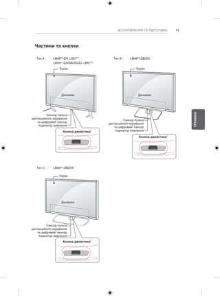 13 
УКРАЇНСЬКА 
ВСТАНОВЛЕННЯ ТА ПІДГОТОВКА Частини та кнопки 
Тип A : LB49**-ZH, LB57**, 
LB58**-ZA/ZB/ZG/ZJ, LB61** 
Екран 
Динаміки 
Сенсор пульта 
дистанційного керування 
та цифровий1 сенсор 
Індикатор живлення 
Кнопка джойстика2 
Тип B : LB49**-ZB/ZG 
Екран 
Динаміки 
Сенсор пульта 
дистанційного керування 
та цифровий1 сенсор 
Індикатор живлення 
Кнопка джойстика2 
Тип C : LB58**-ZM/ZW 
Екран 
Динаміки 
Сенсор пульта 
дистанційного керування 
та цифровий1 сенсор 
Індикатор живлення 
Кнопка джойстика2 
 