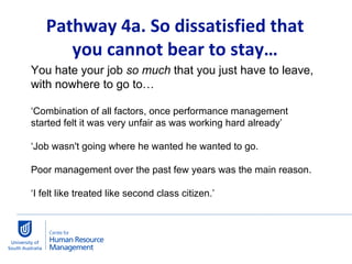   Pathway 4a. So dissatisfied that  you cannot bear to stay… You hate your job  so much  that you just have to leave, with nowhere to go to… ‘ Combination of all factors, once performance management started felt it was very unfair as was working hard already’ ‘ Job wasn't going where he wanted he wanted to go. Poor management over the past few years was the main reason. ‘ I felt like treated like second class citizen.’ 