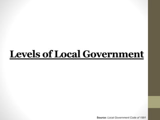 Levels of Local Government
Source: Local Government Code of 1991
 