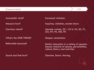 Creative Brief 
Accomplish what? 
Measure how? 
Convince whom? 
What’s the ONE THING? 
Believable because? 
Sound and feel how? 
Increased visitation 
Inquiries, visitation, market share 
Upscale women, 35 – 54 in VA, SC, FL, 
GA, NY, PA, MD, TN 
Deeper connections 
Restful relaxation in a setting of genuine 
beauty inclusive of places, personalities, 
culture, history and activities 
Genuine. Smart. Moving. 
 