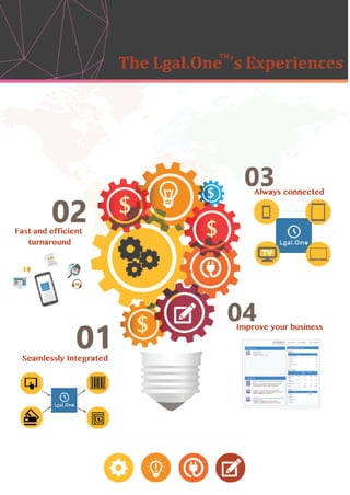 Lgal.One - Brochure