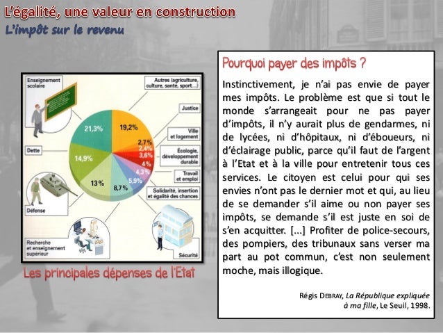 Allocation Logement Caf Retroactivite Allocation Logement Caf Retroactivite