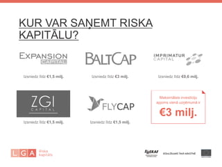 KUR VAR SAŅEMT RISKA 
KAPITĀLU? 
Izsniedz līdz €1,5 milj. Izsniedz līdz €3 milj. Izsniedz līdz €0,6 milj. 
Izsniedz līdz €1,5 milj. Izsniedz līdz €1,5 milj. 
Maksimālais investīciju 
apjoms vienā uzņēmumā ir 
€3 milj. 
 