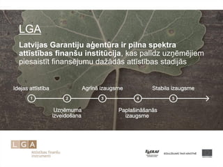 LGA 
Latvijas Garantiju aģentūra ir pilna spektra attīstības finanšu institūcija, kas palīdz uzņēmējiem piesaistīt finansējumu dažādās attīstības stadijās  