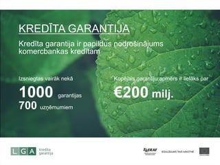 KREDĪTA GARANTIJA 
Kredīta garantija ir papildus nodrošinājums komercbankas kredītam 
Izsniegtas vairāk nekā 1000 garantijas 
700 uzņēmumiem 
Kopējais garantiju apmērs ir lielāks par €200 milj. 
 