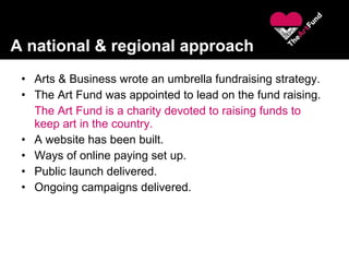 Arts & Business wrote an umbrella fundraising strategy. The Art Fund was appointed to lead on the fund raising. The Art Fund is a charity devoted to raising funds to keep art in the country. A website has been built. Ways of online paying set up. Public launch delivered. Ongoing campaigns delivered. A national & regional effort A national & regional approach 